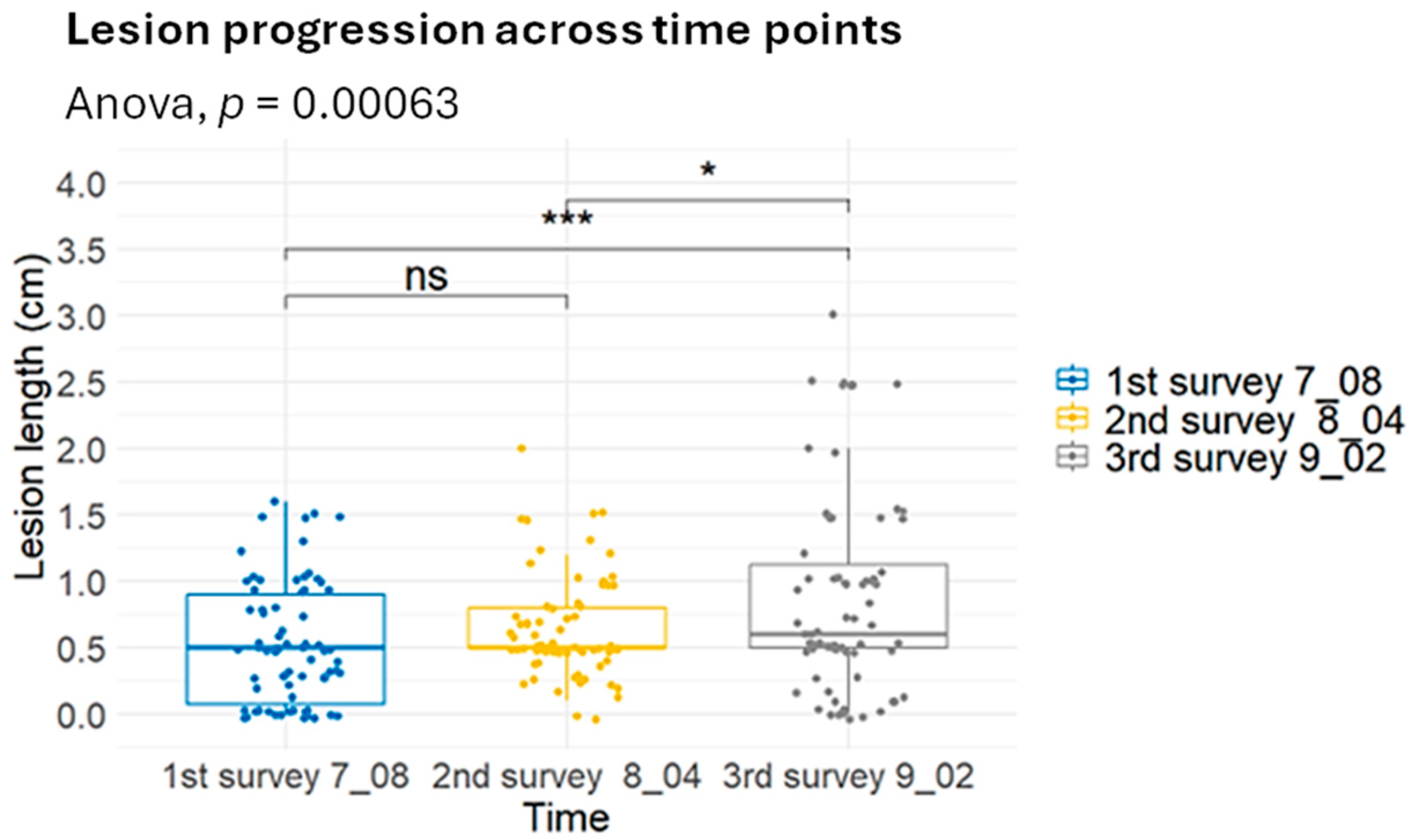 Plants 15 00165 g011