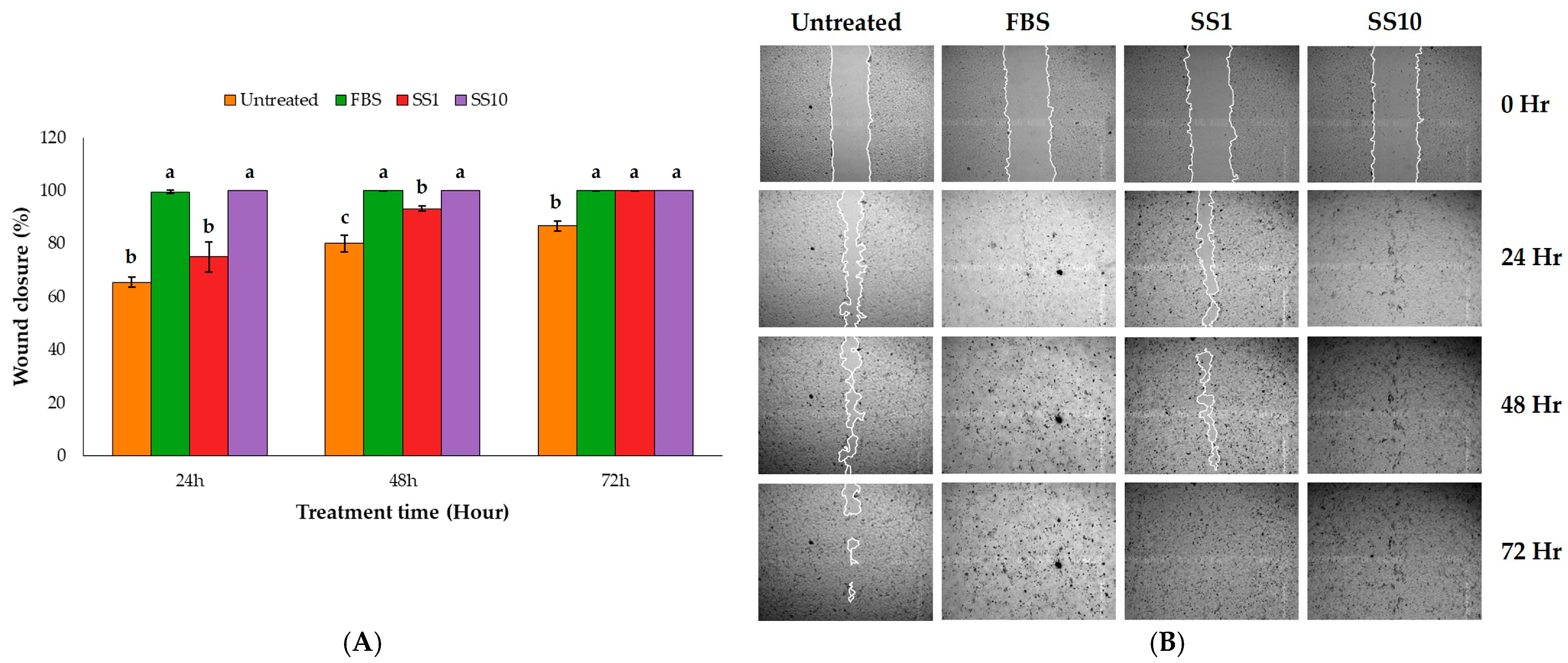 Plants 15 00187 g001 Plants 15 00187 g001