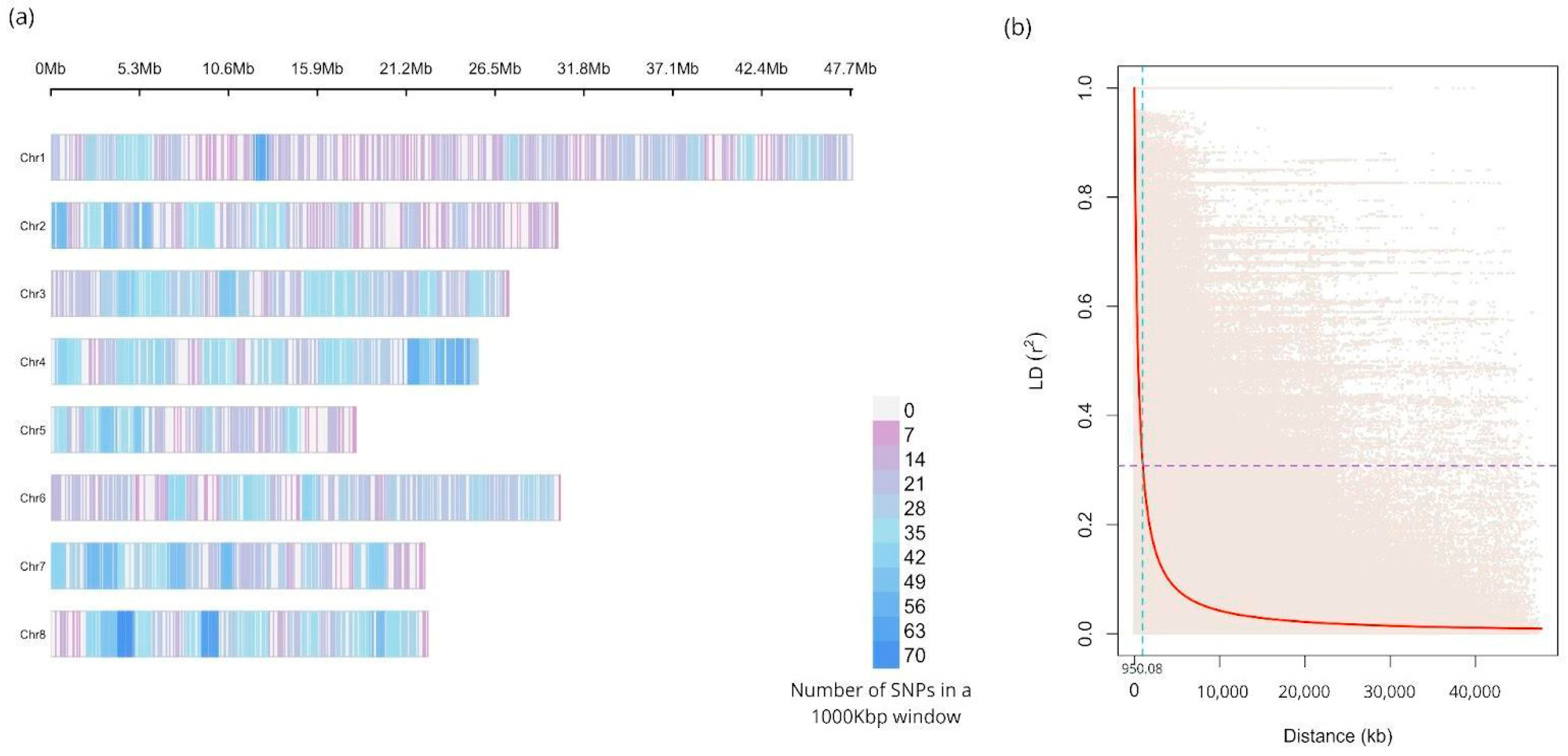 Plants 15 00189 g001 Plants 15 00189 g001