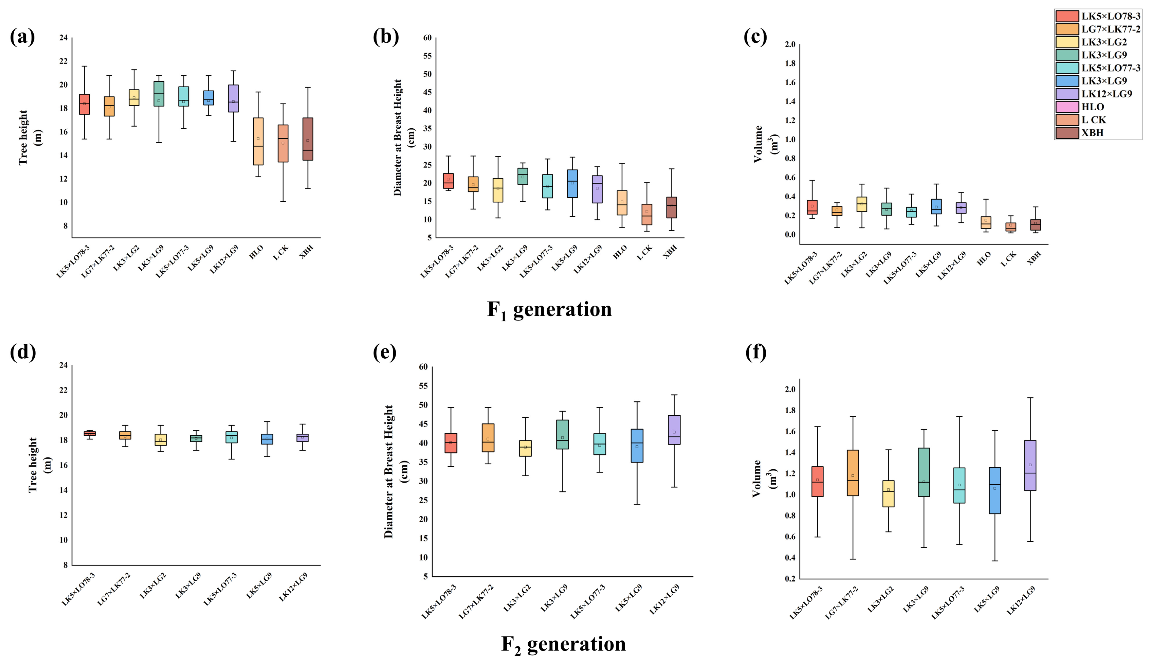 Plants 15 00190 g001 Plants 15 00190 g001