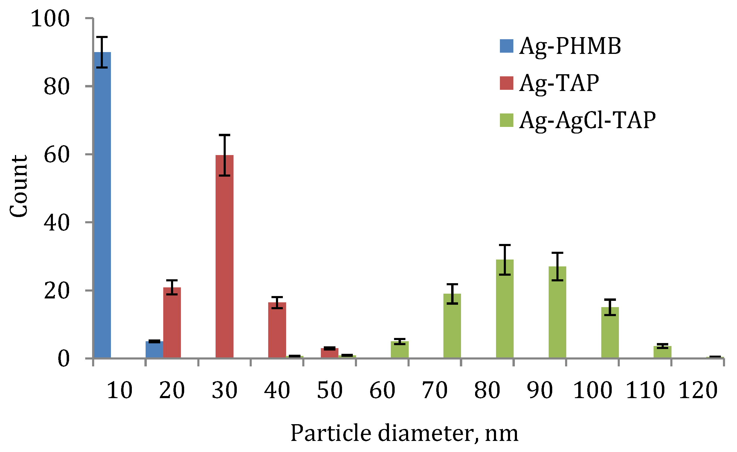 Plants 15 00203 g004