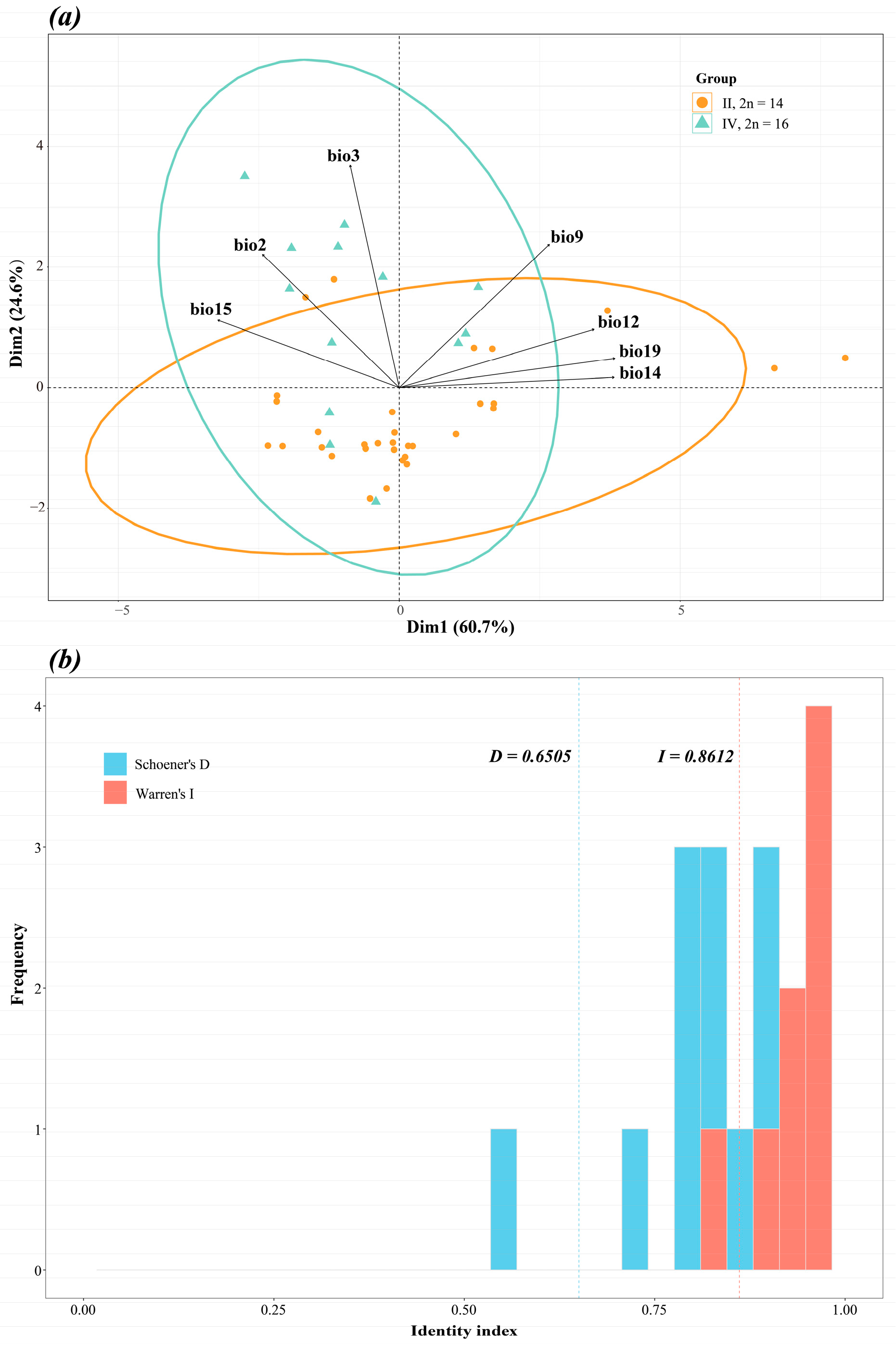 Plants 15 00272 g008