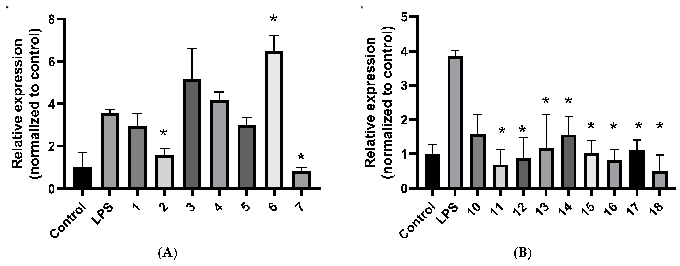 Plants 15 00321 g002