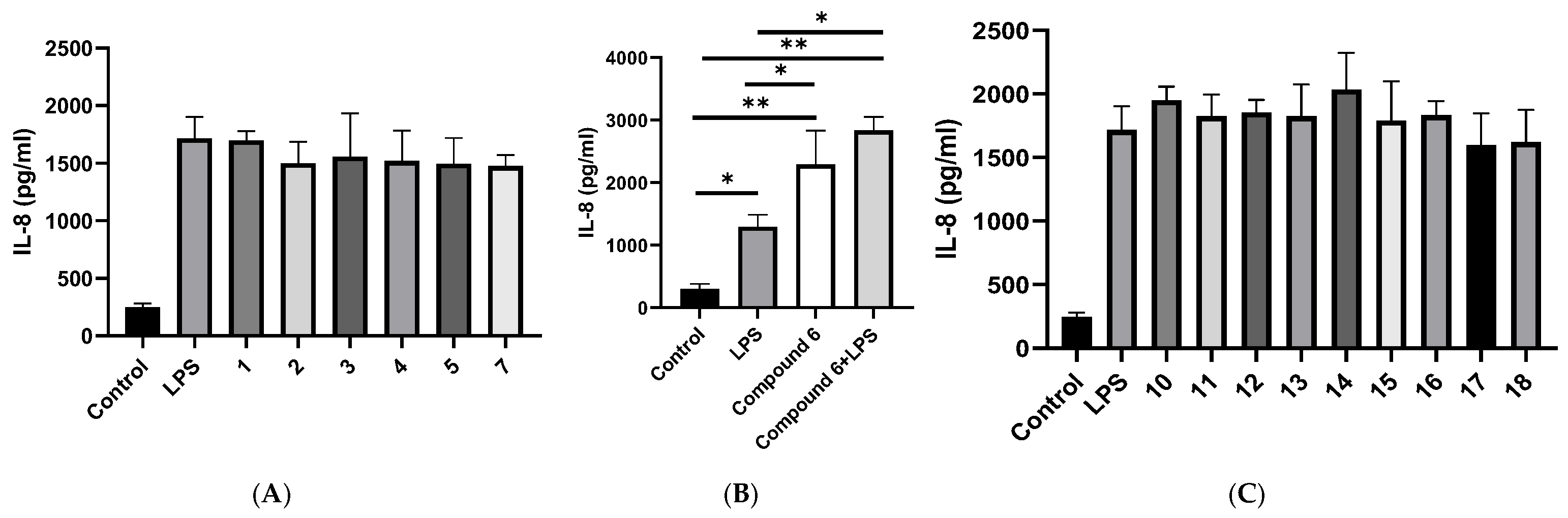 Plants 15 00321 g003