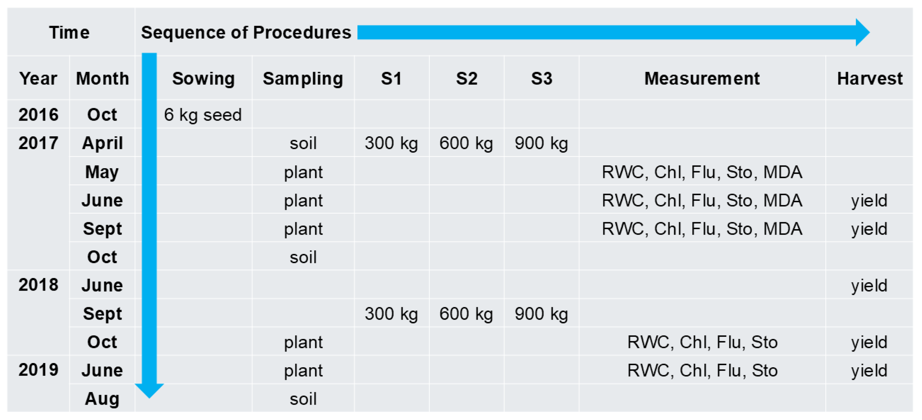 Plants 15 00392 g008