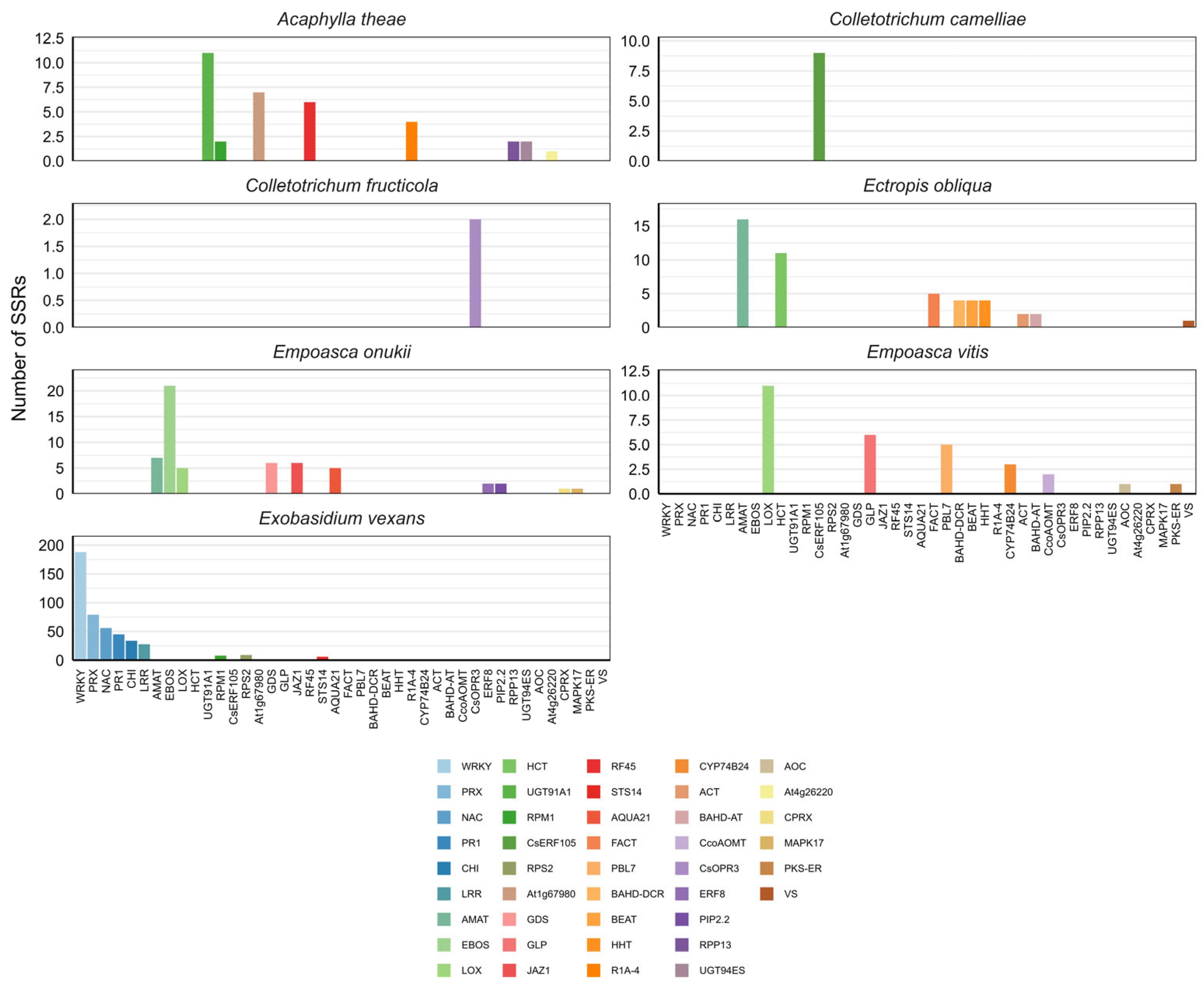 Plants 15 00454 g001