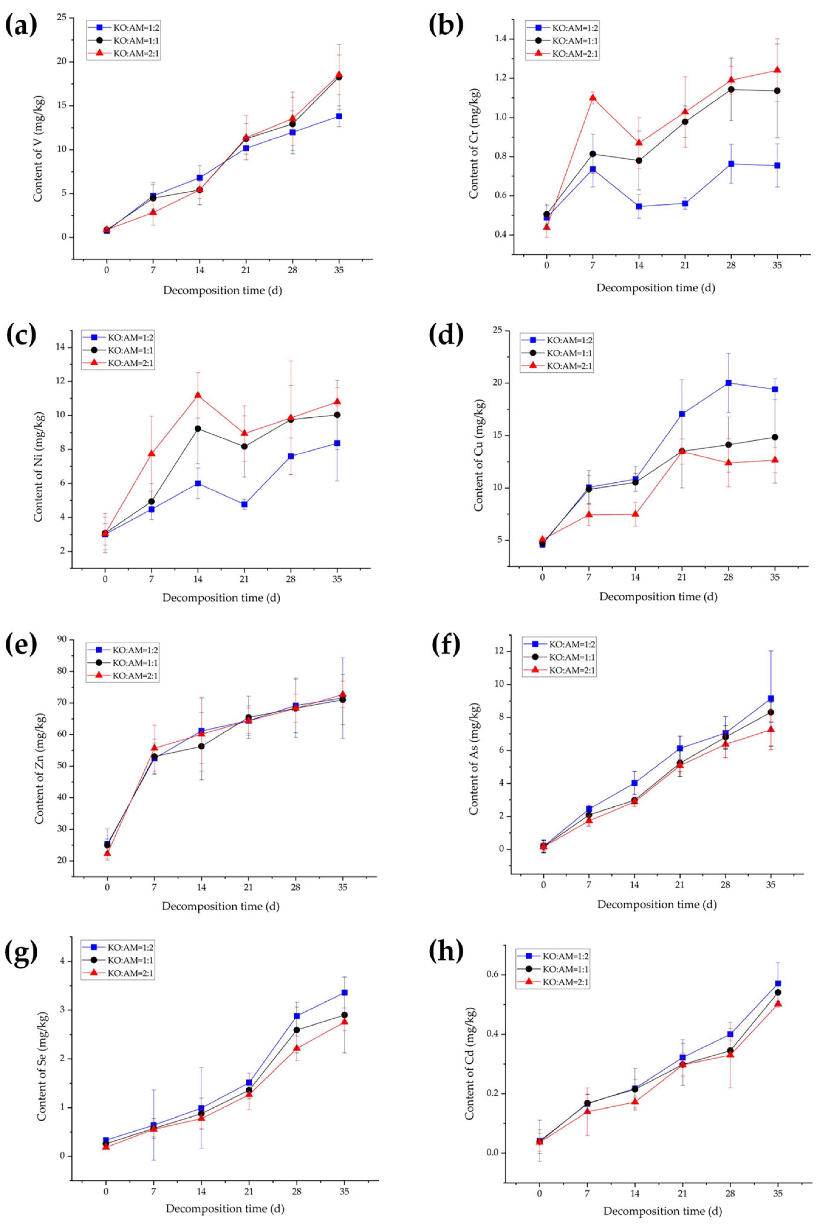 Plants 15 00478 g002
