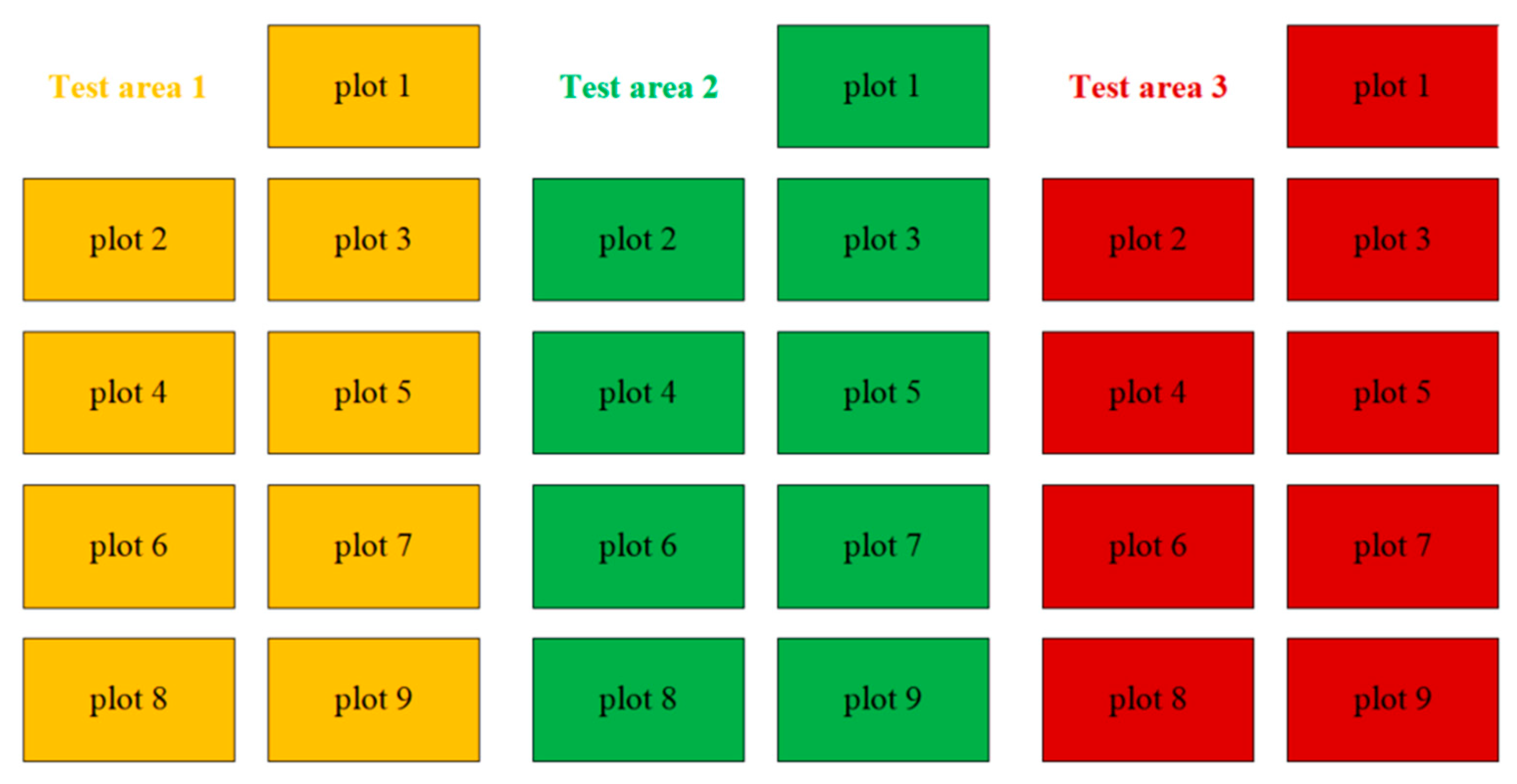 Plants 15 00837 g001