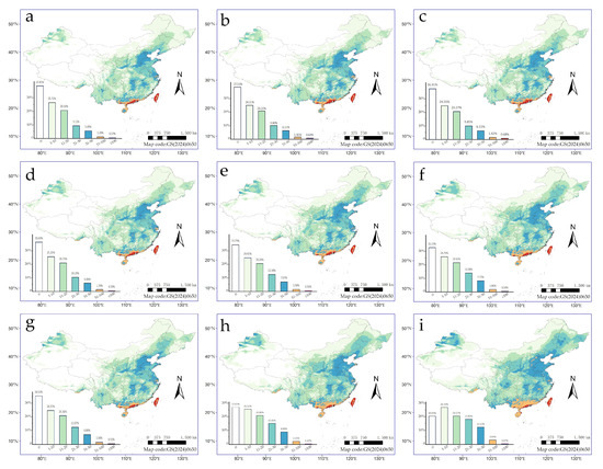 Projecting Climate-Induced Shifts in the Richness and Spatial