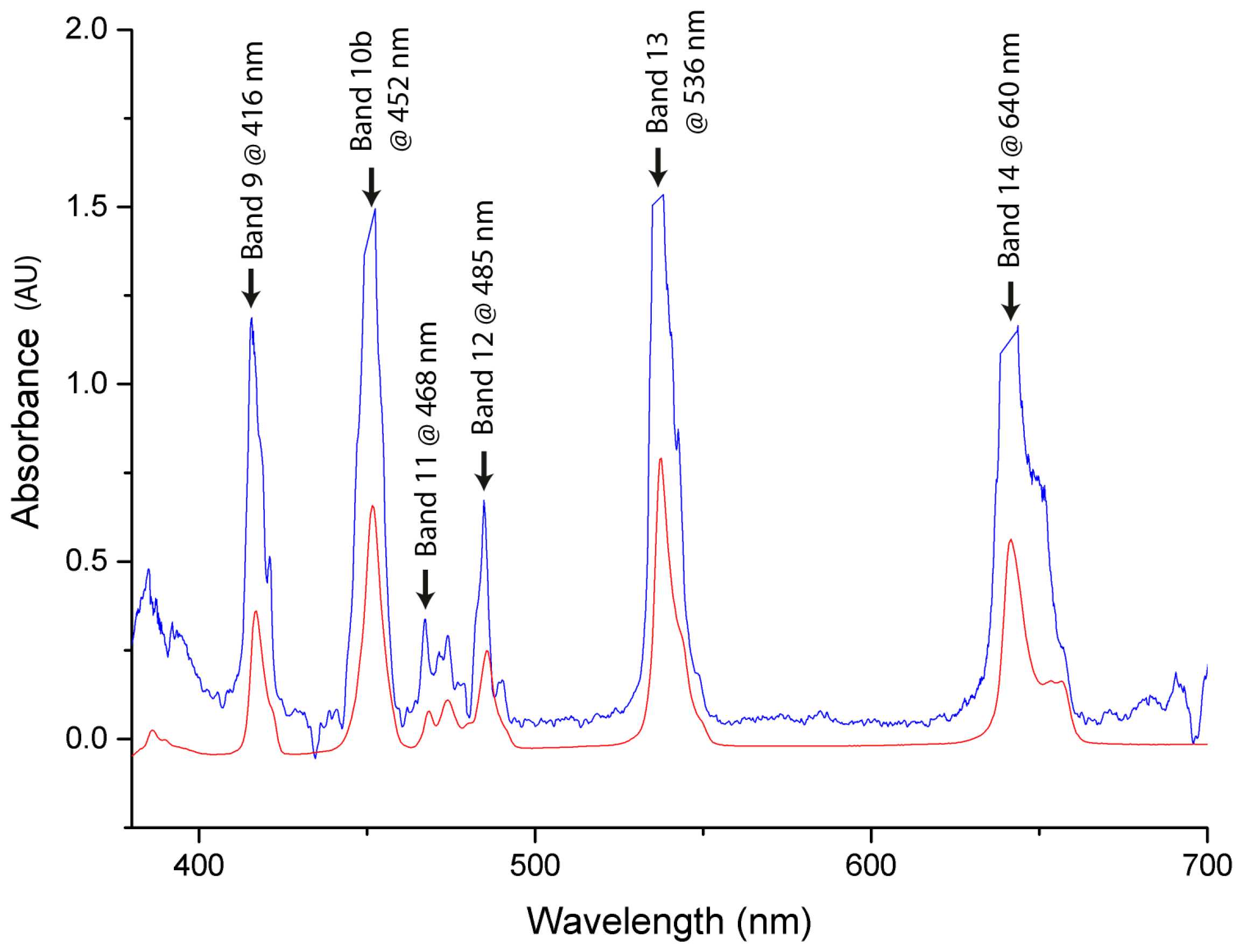 plasma free full text an inexpensive pulsed and light spectrometer