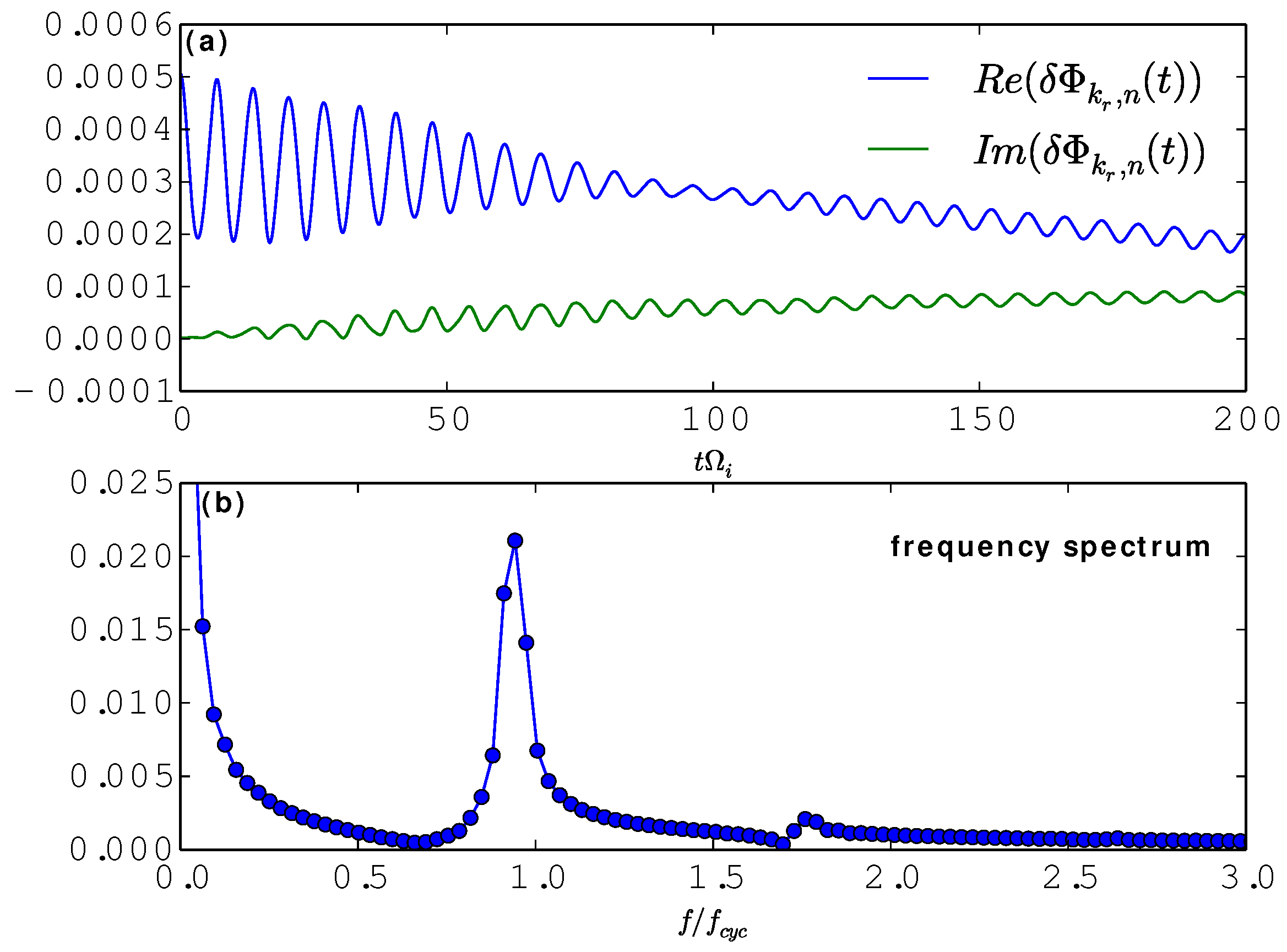 Plasma 01 00010 g004