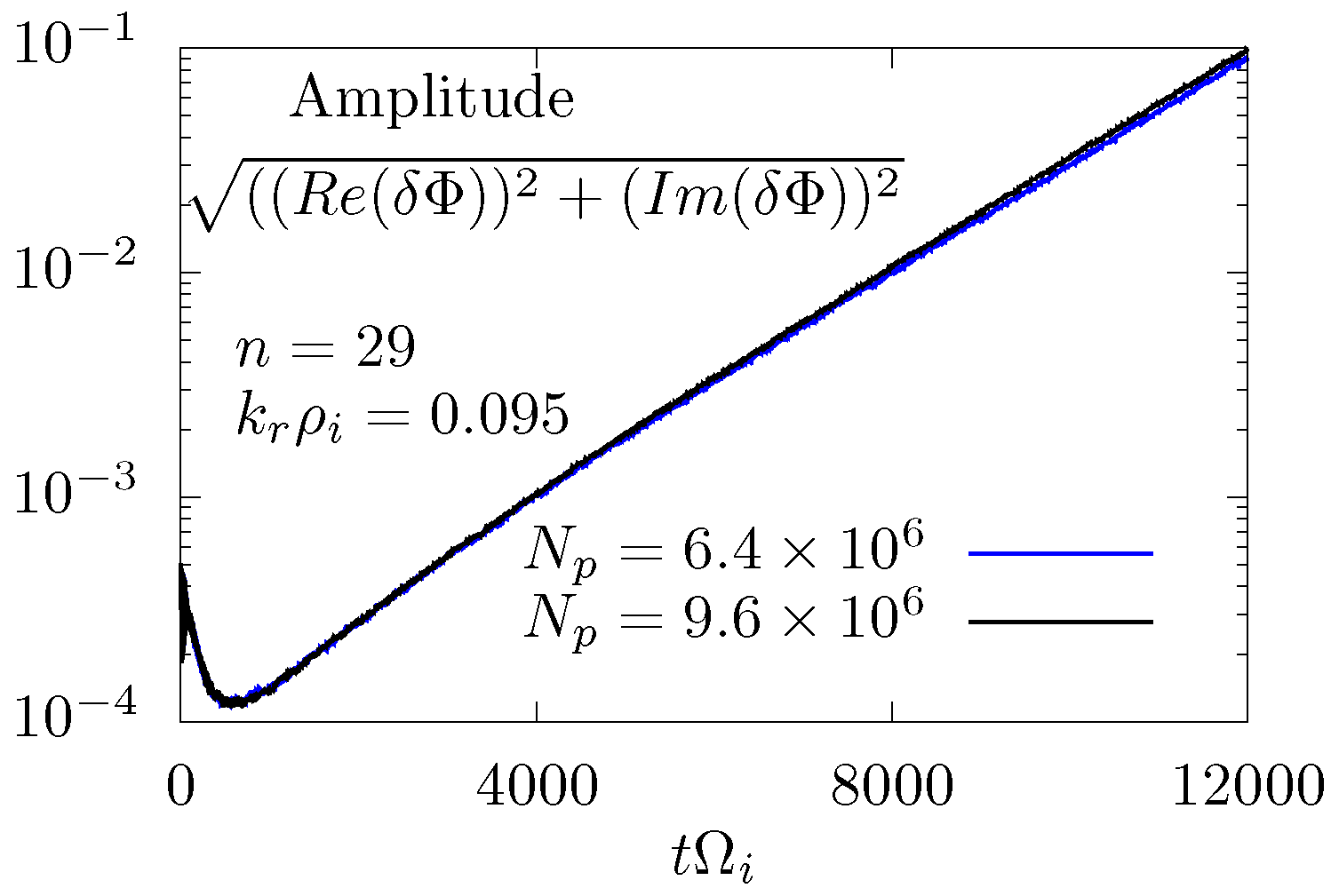 Plasma 01 00010 g005