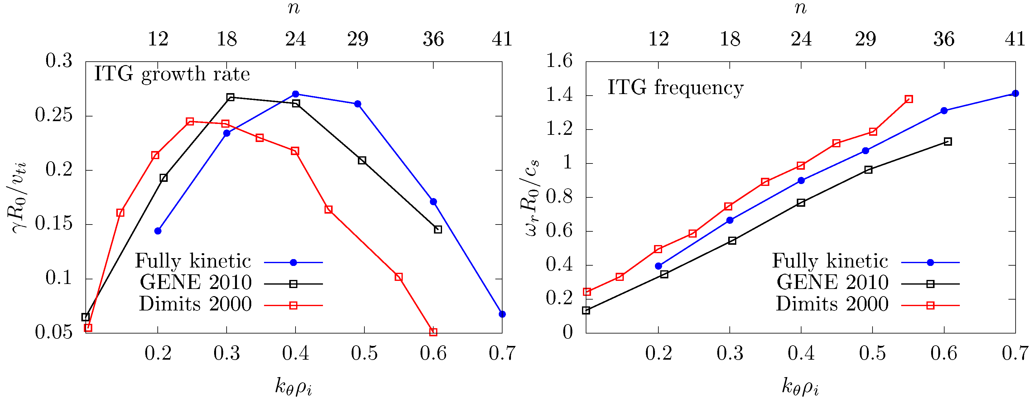Plasma 01 00010 g007
