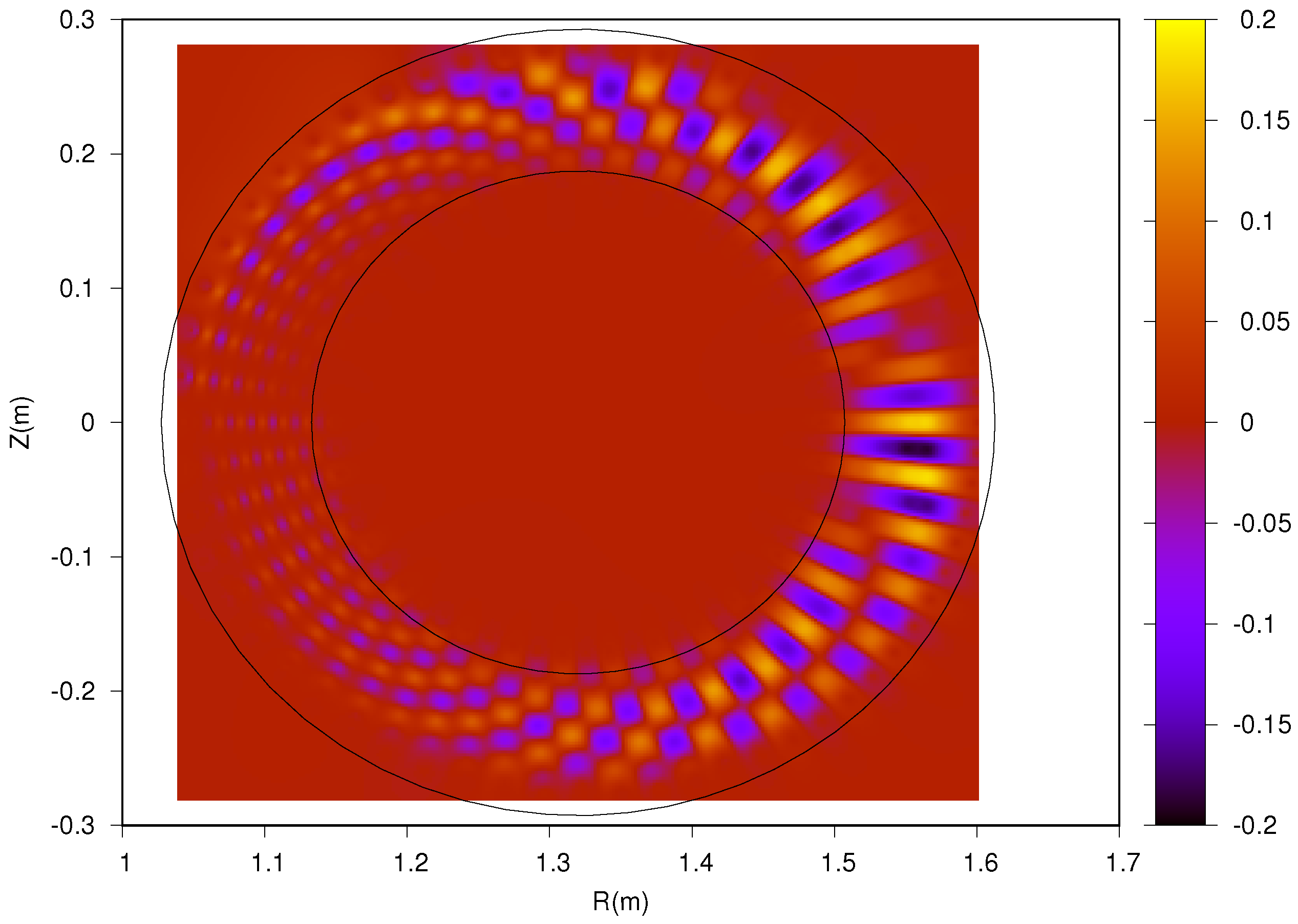 Plasma 01 00010 g009