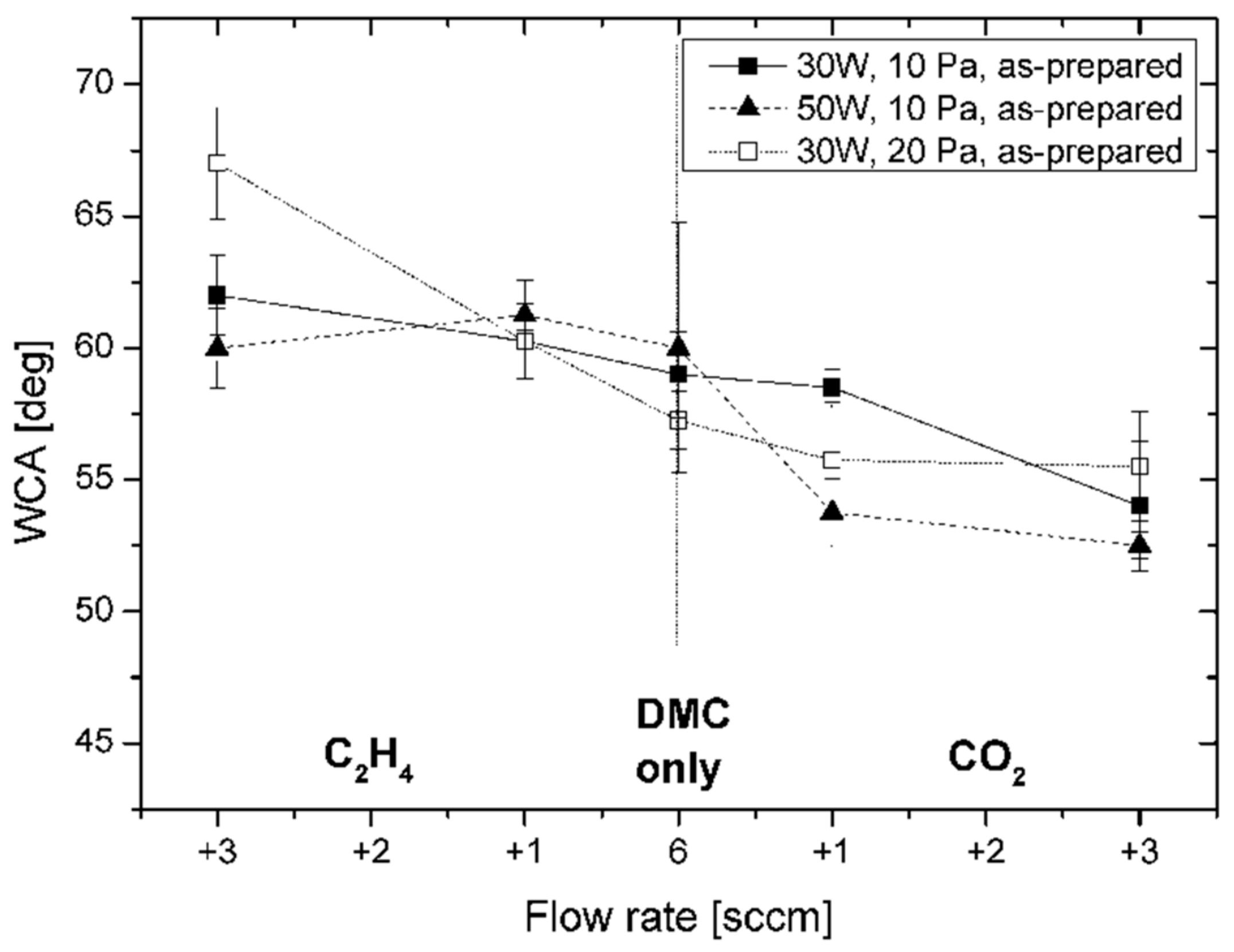 Plasma 01 00015 g002 550