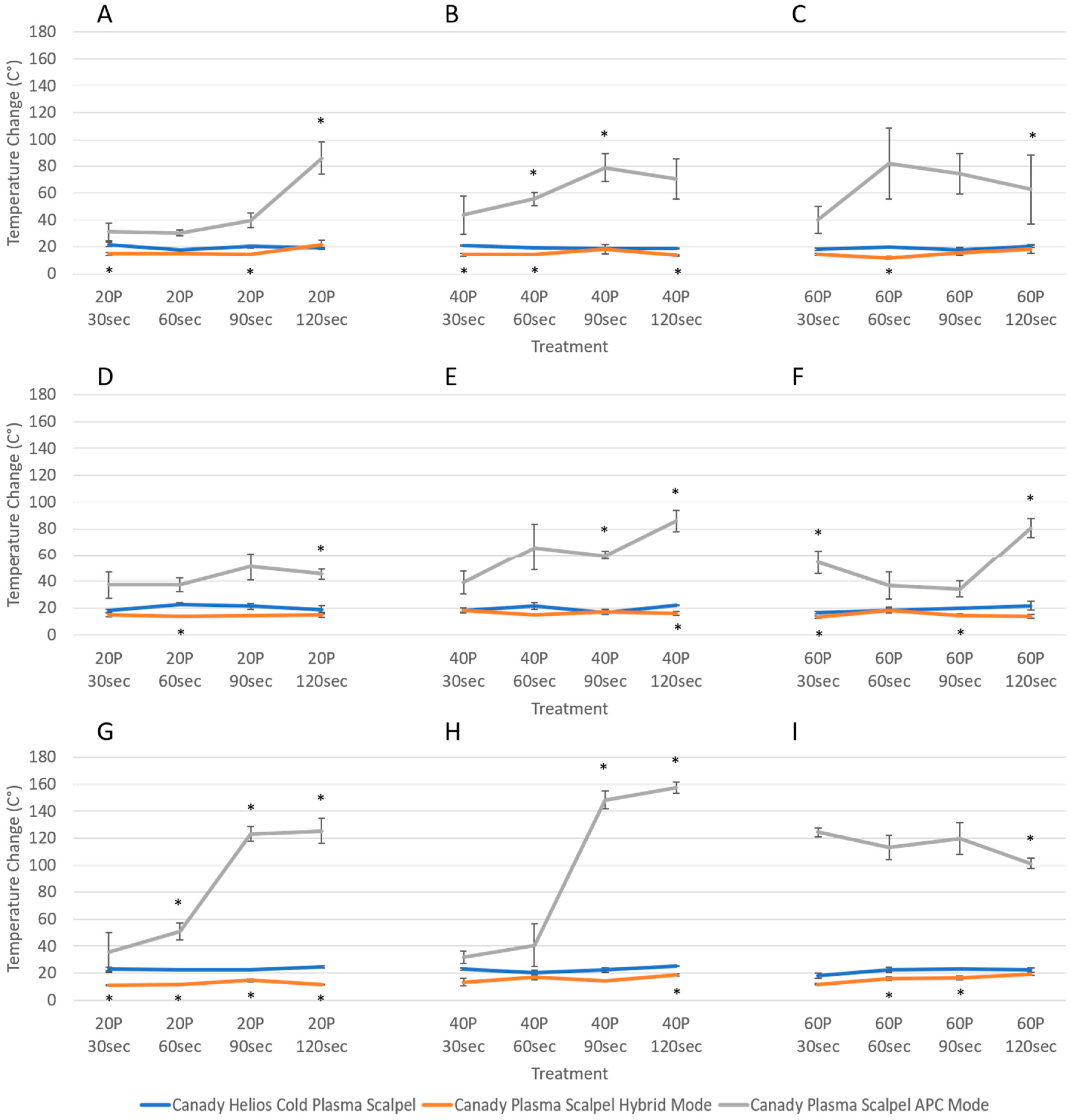 Plasma 01 00017 g006 Plasma 01 00017 g006