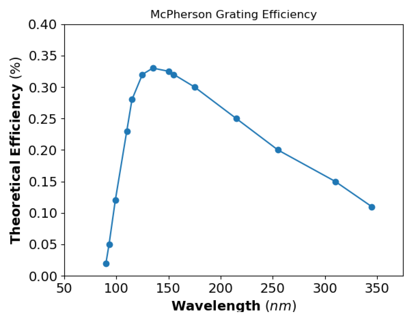 Plasma 01 00020 g005 Plasma 01 00020 g005