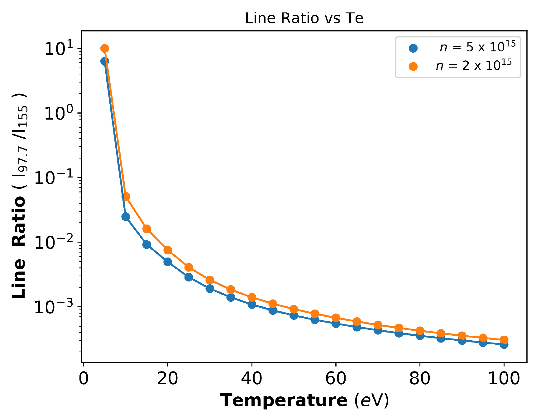 Plasma 01 00020 g006 Plasma 01 00020 g006