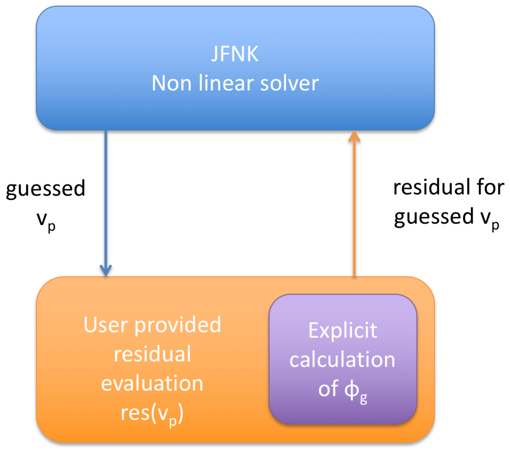 Plasma 01 00021 g002