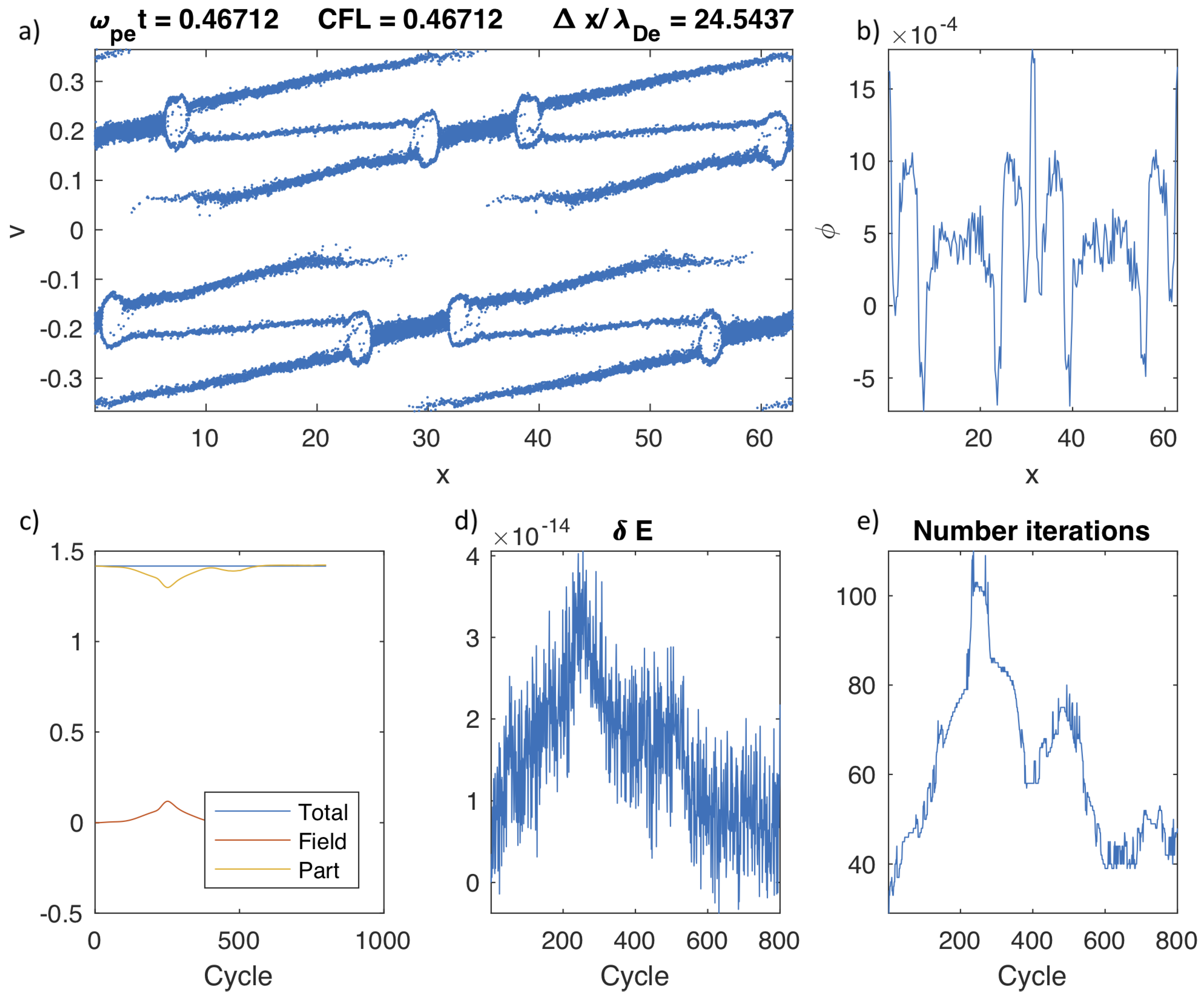 Plasma 01 00021 g004