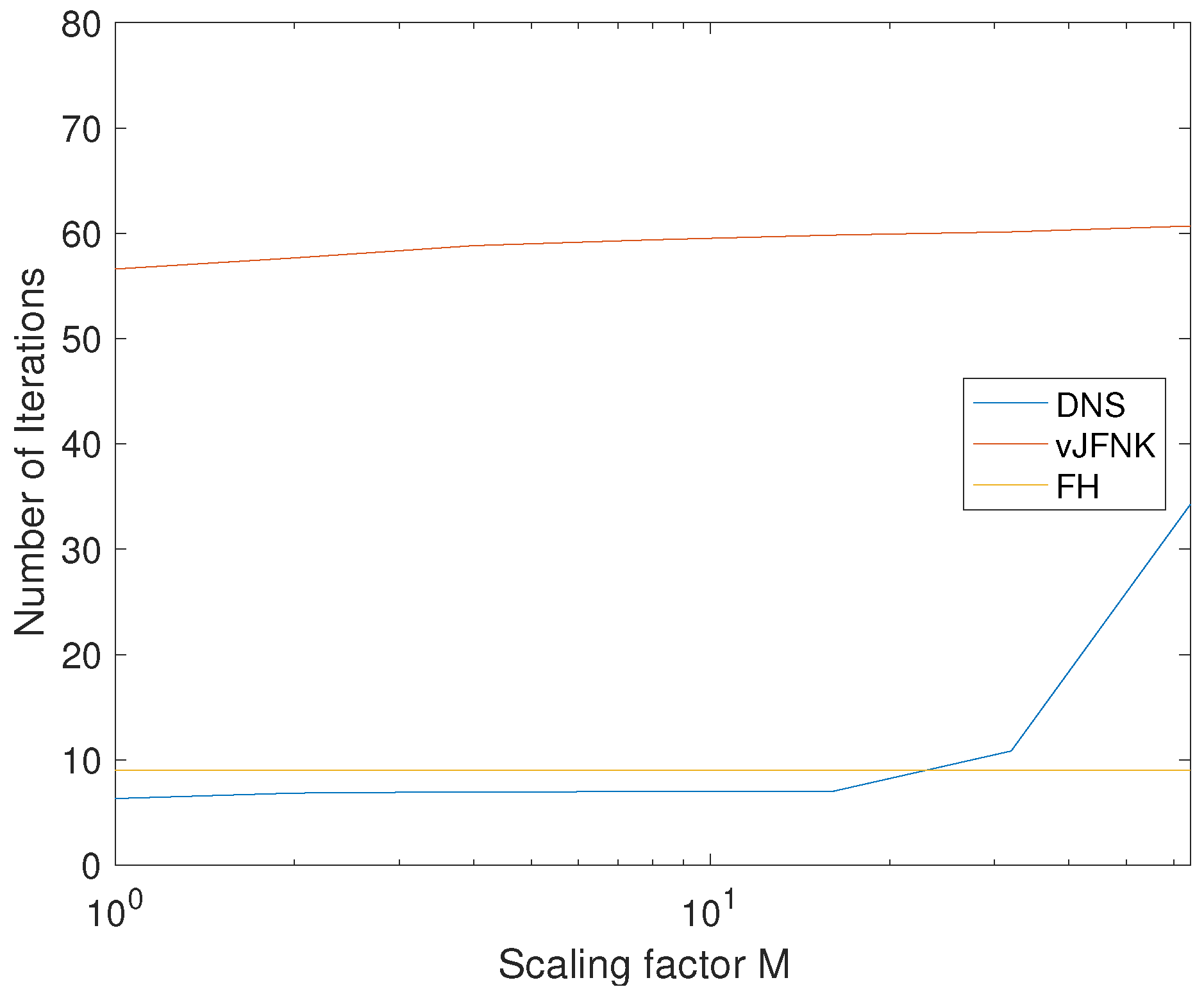Plasma 01 00021 g006