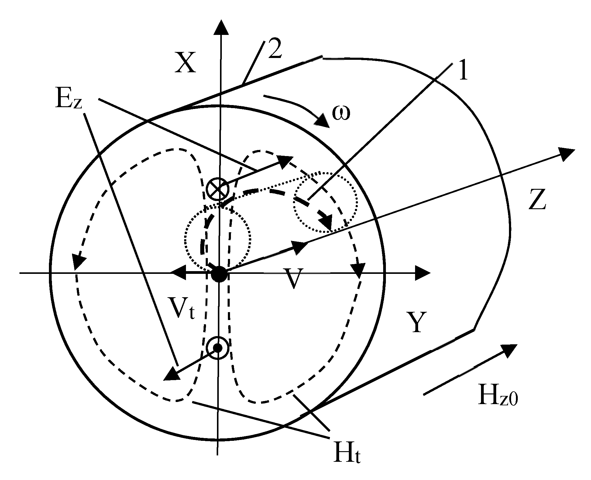 Plasma 02 00001 g002