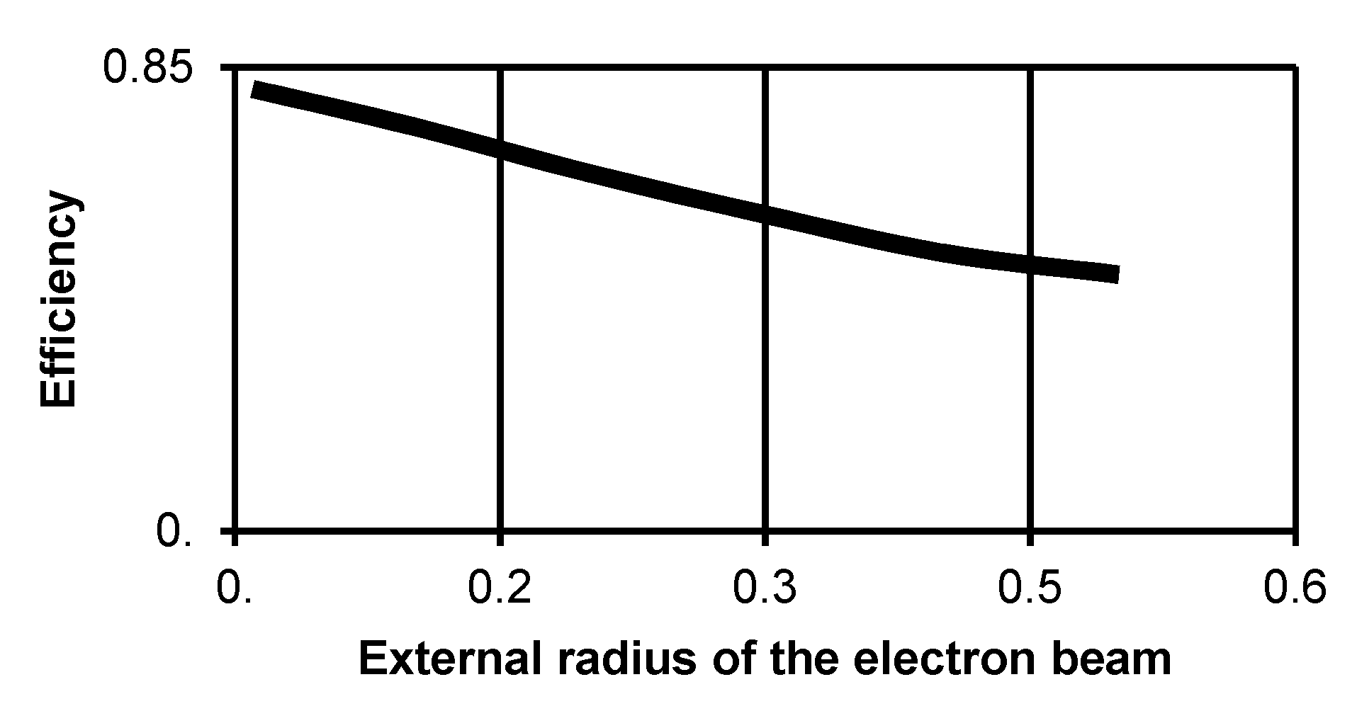 Plasma 02 00001 g006