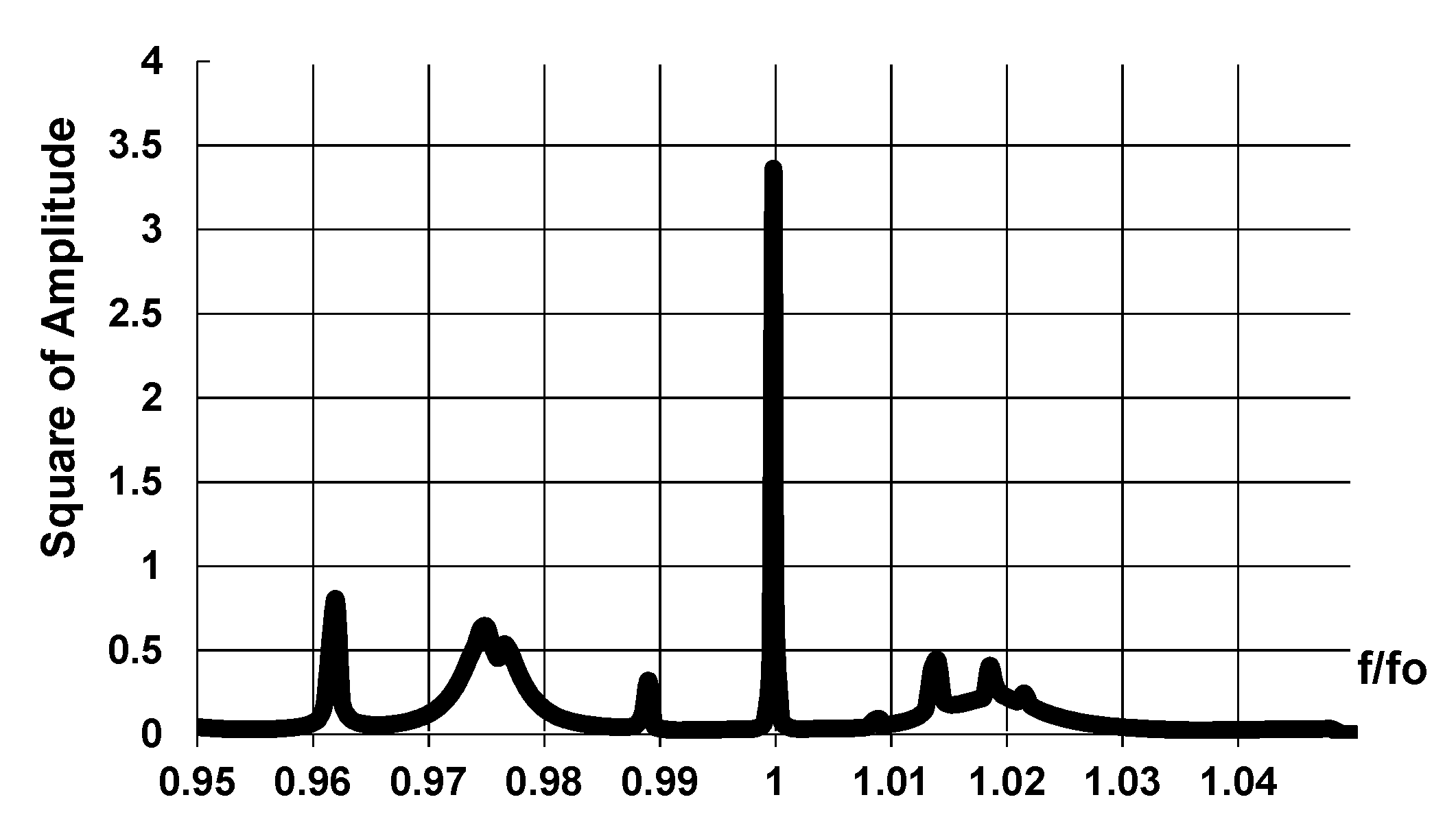 Plasma 02 00001 g007