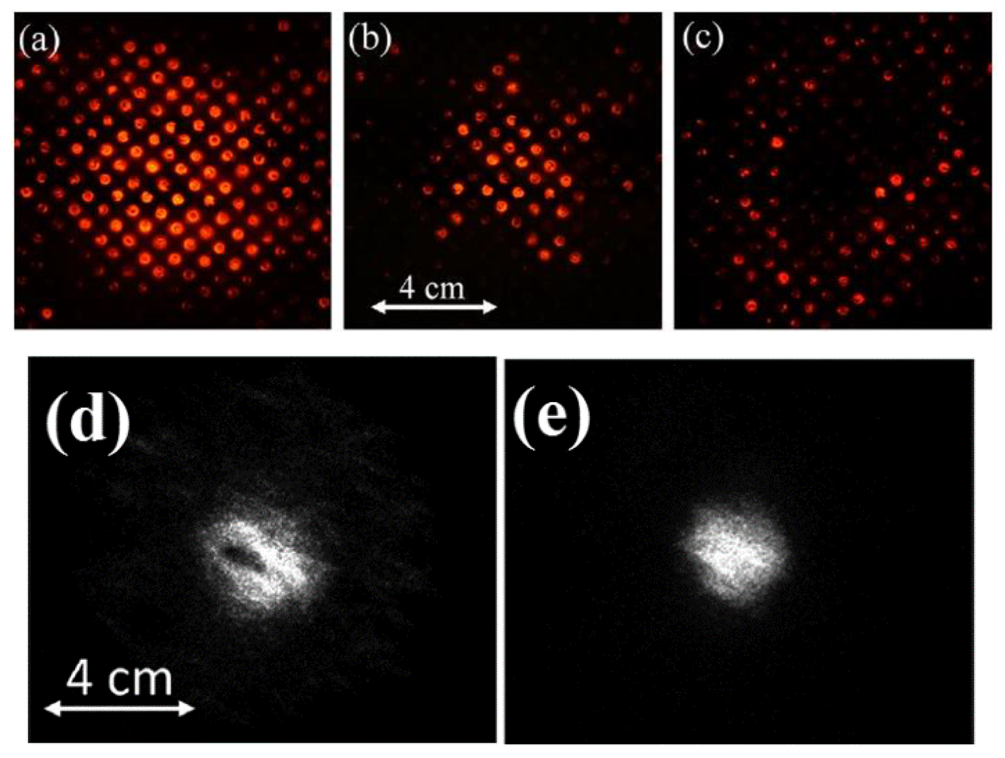 Plasma 02 00006 g006 Plasma 02 00006 g006