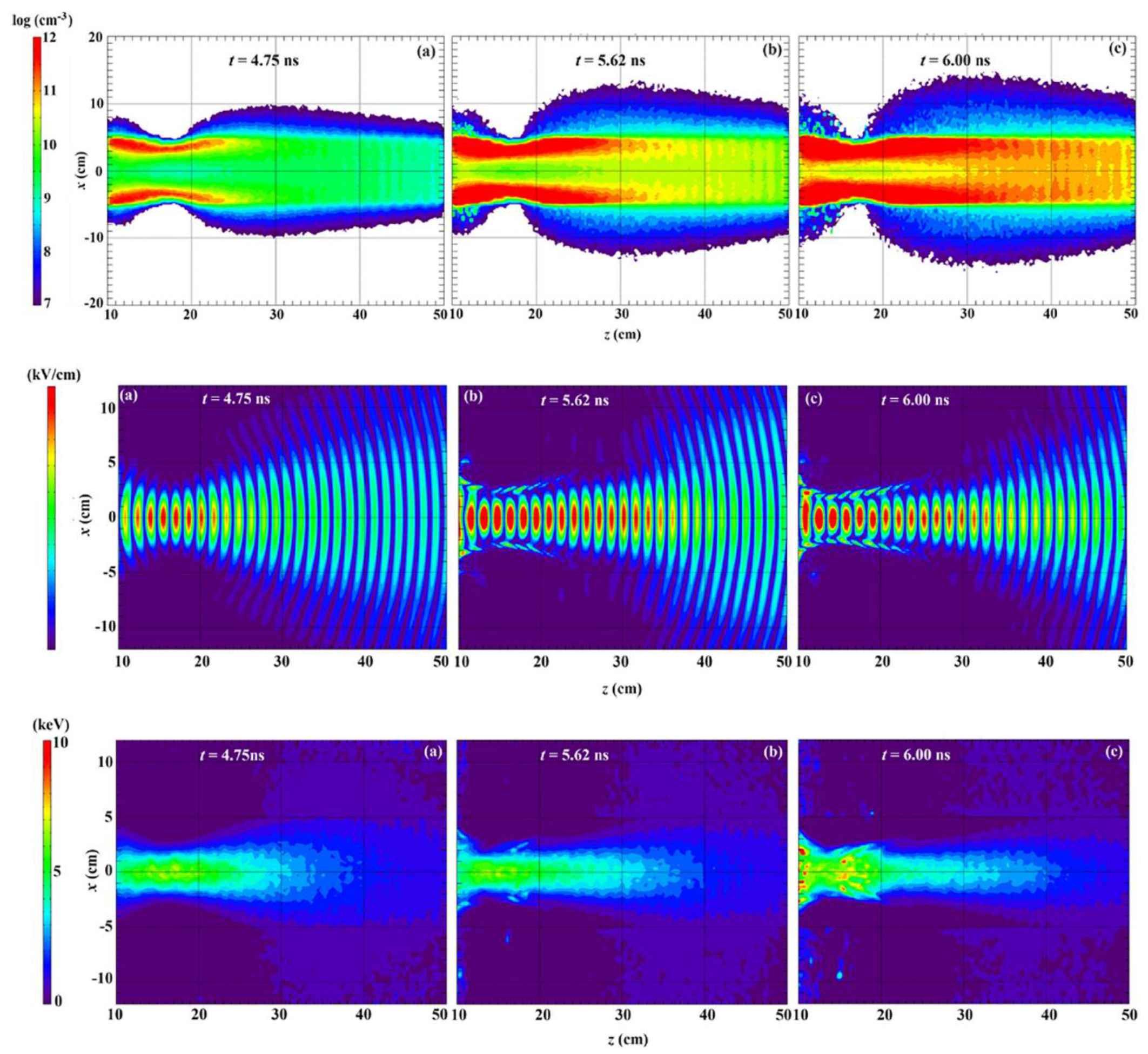 Plasma 02 00006 g008 Plasma 02 00006 g008
