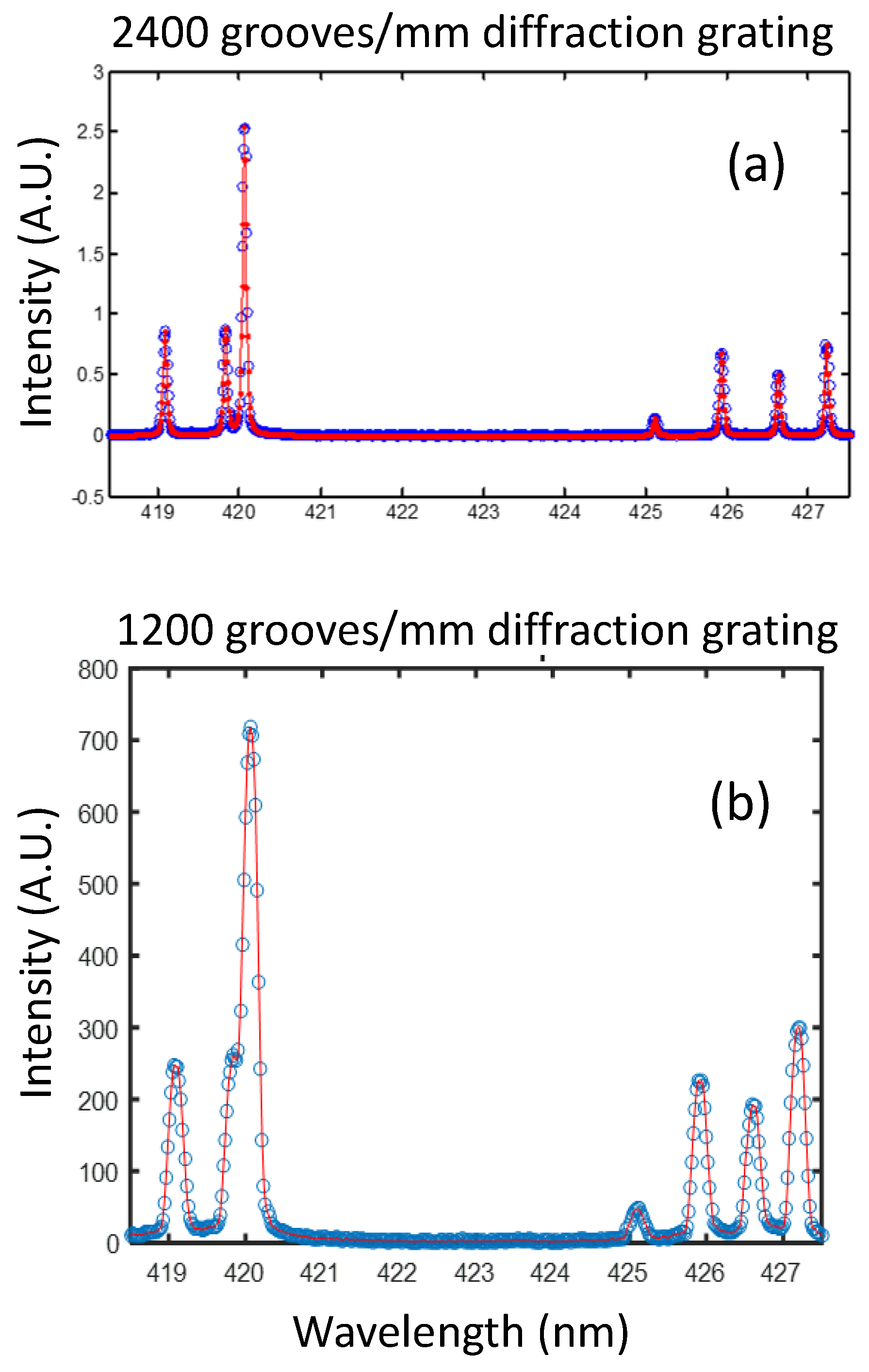 Plasma 02 00007 g003