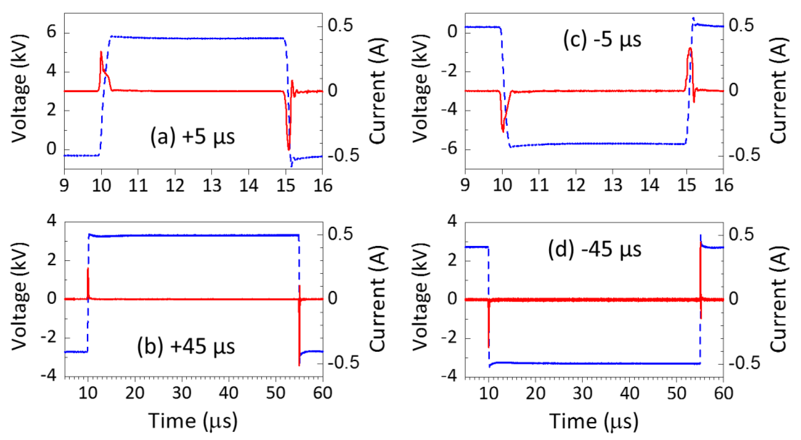 Plasma 02 00010 g003
