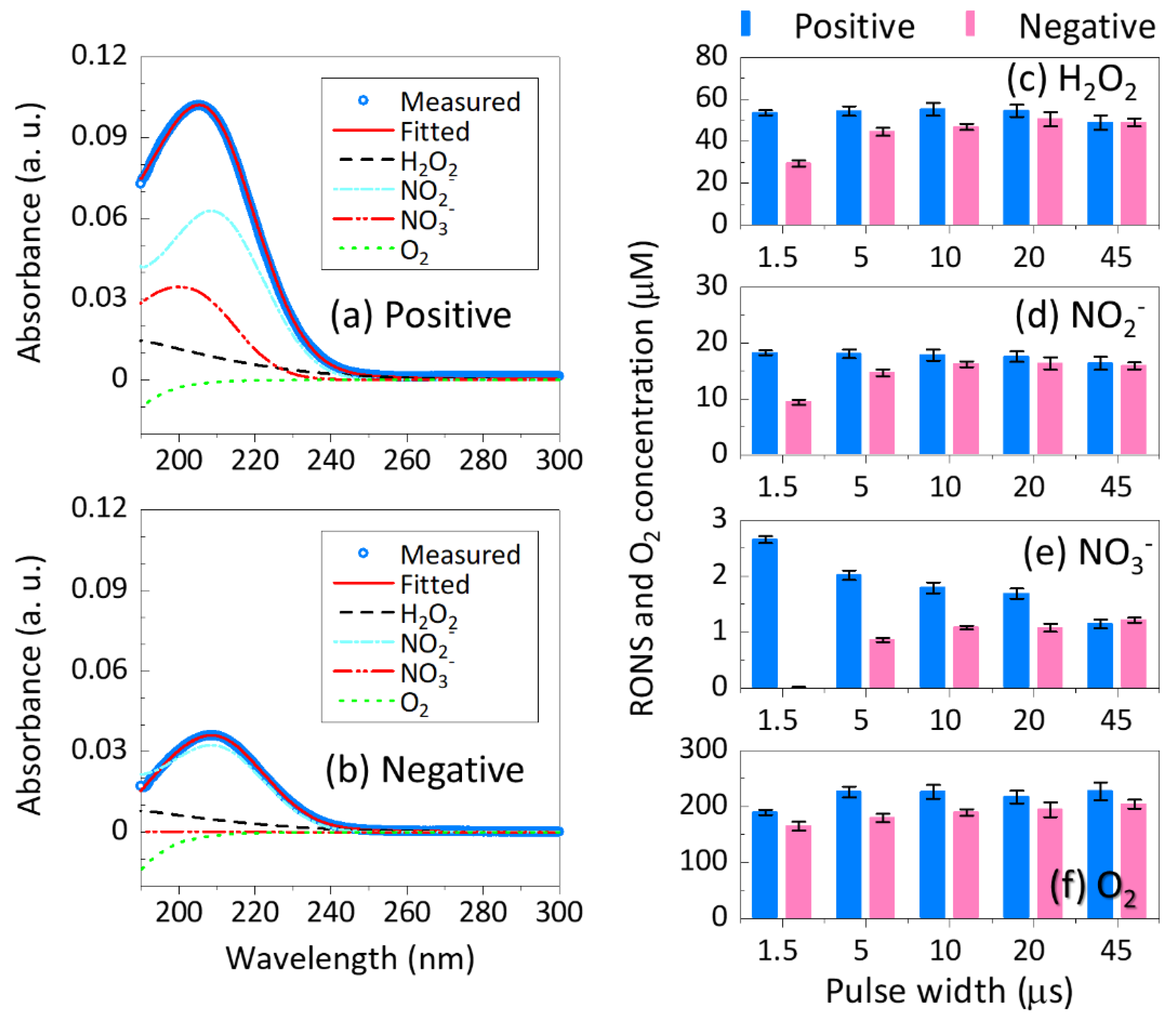 Plasma 02 00010 g005