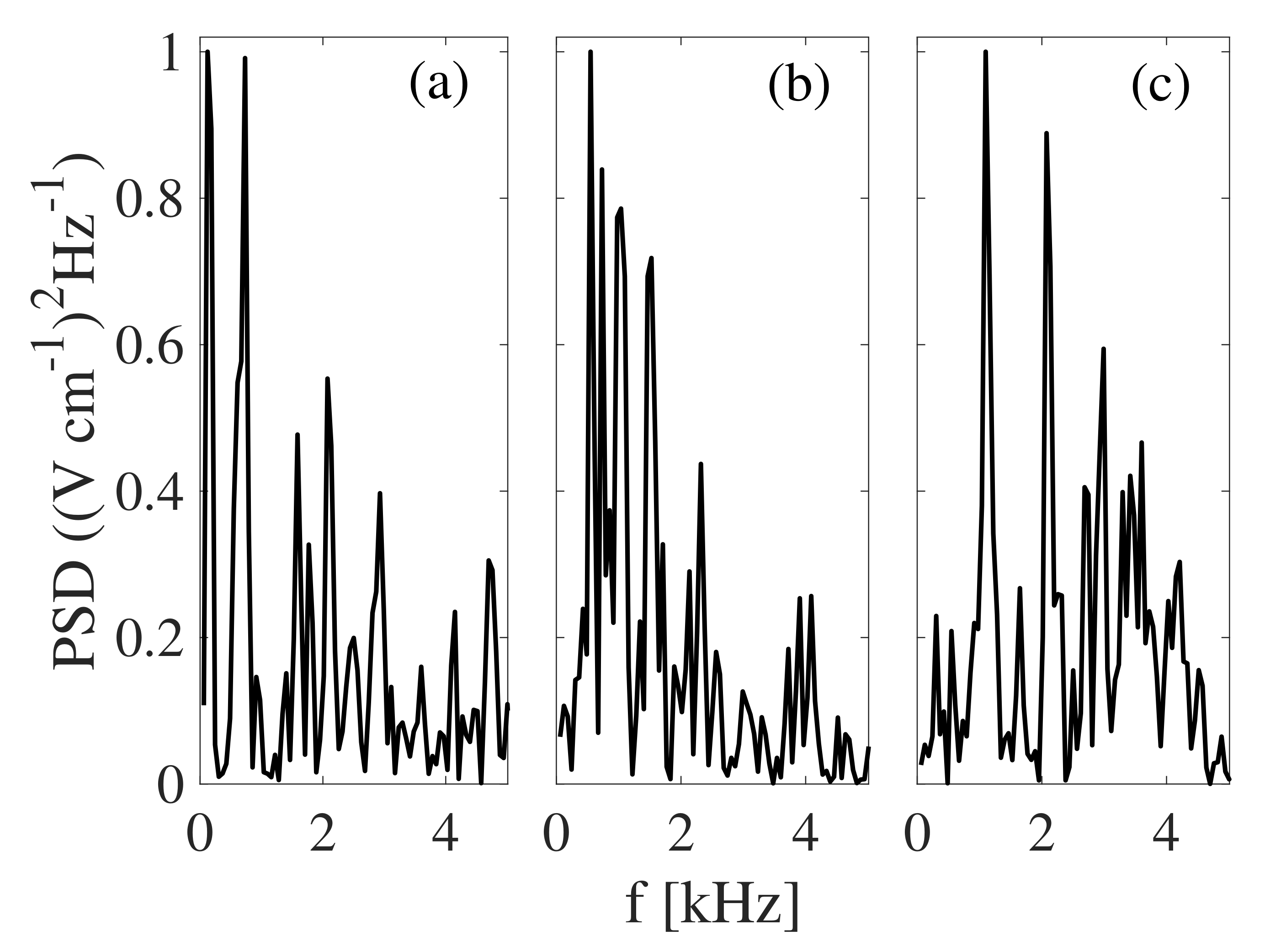 Plasma 02 00013 g005