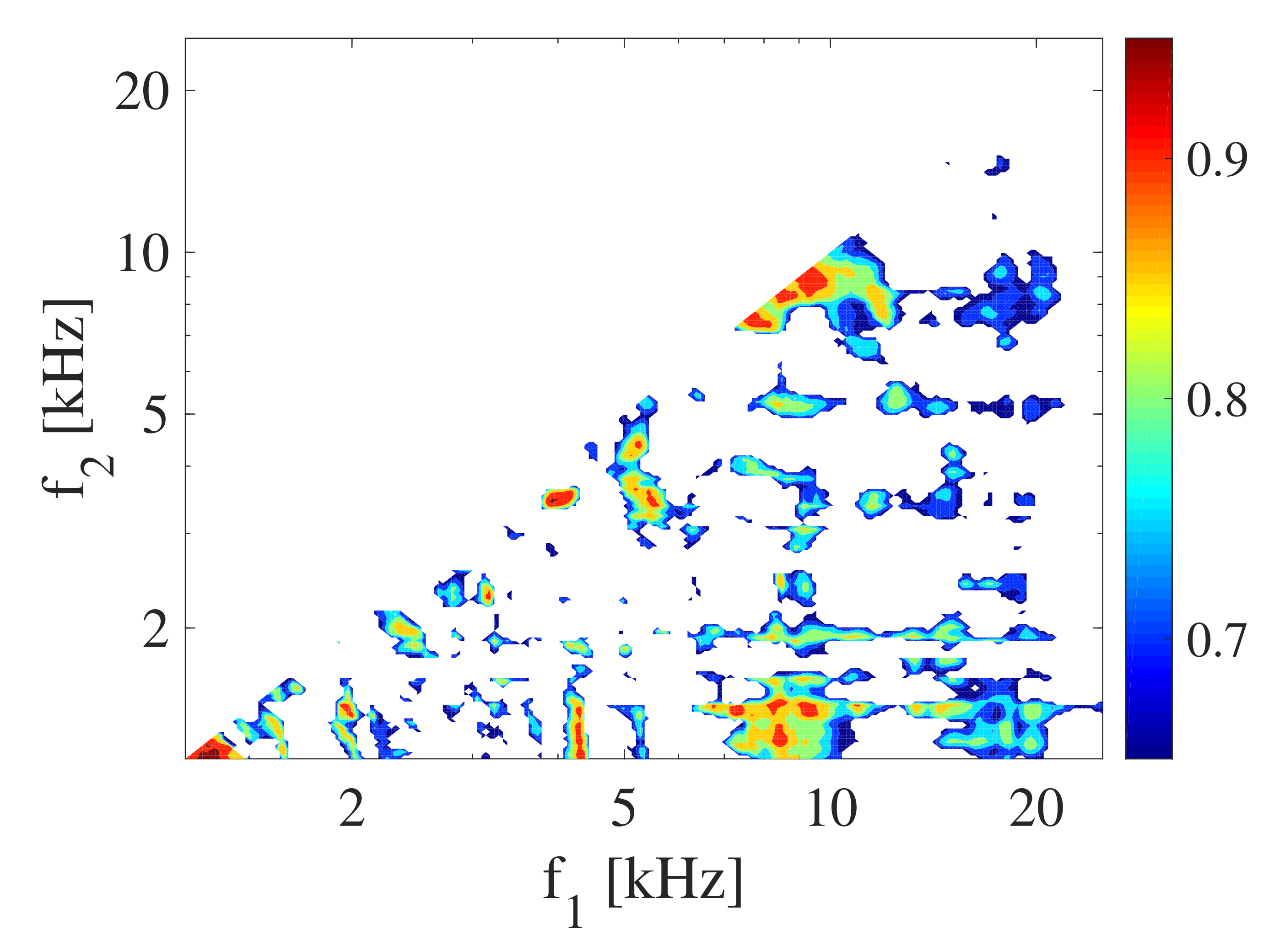 Plasma 02 00013 g006