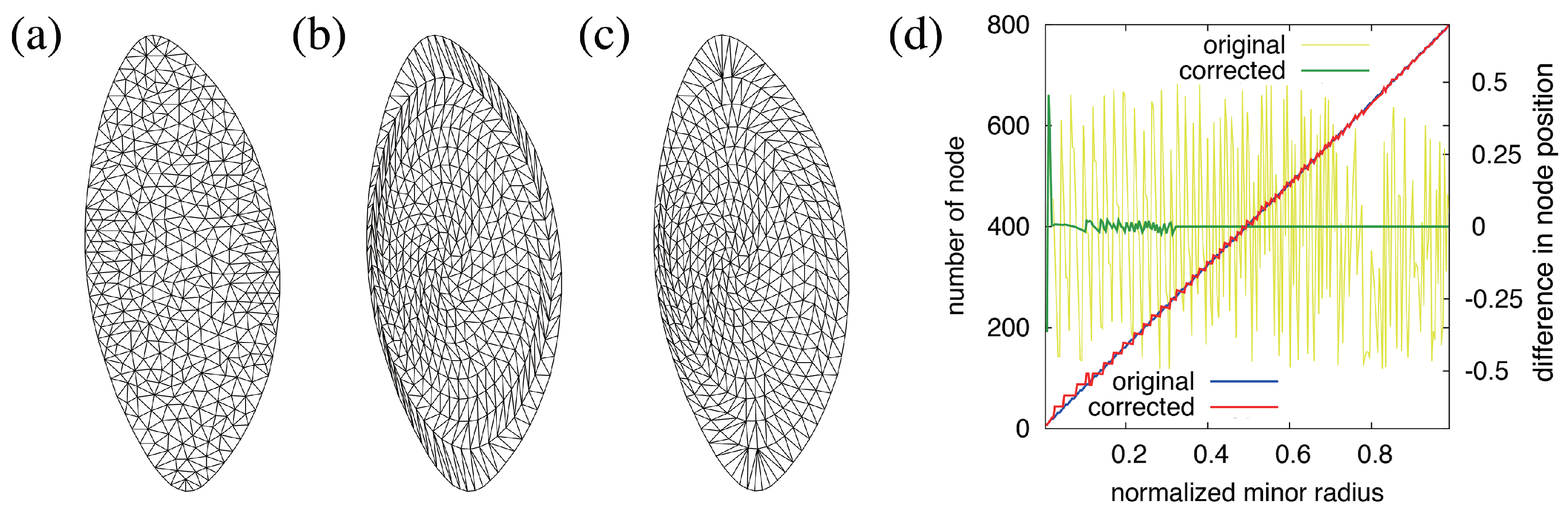 Plasma 02 00014 g002 Plasma 02 00014 g002