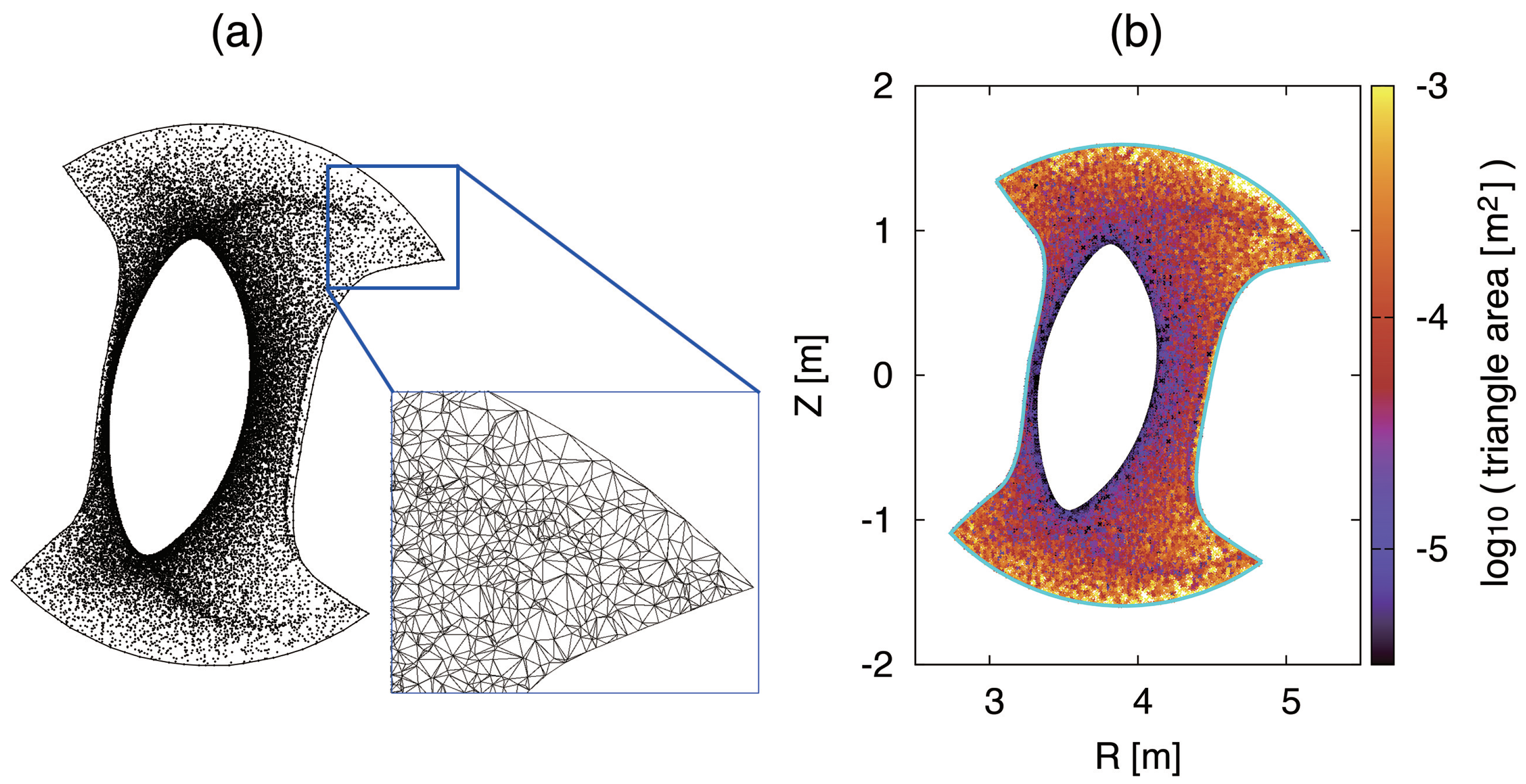 Plasma 02 00014 g004 Plasma 02 00014 g004