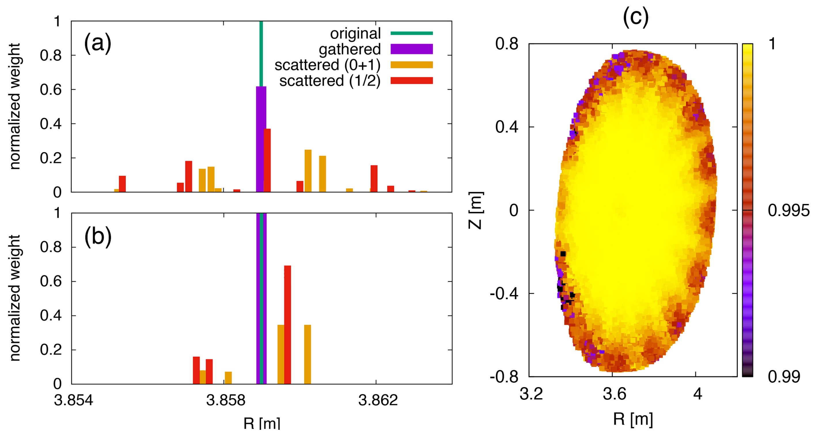 Plasma 02 00014 g008 Plasma 02 00014 g008