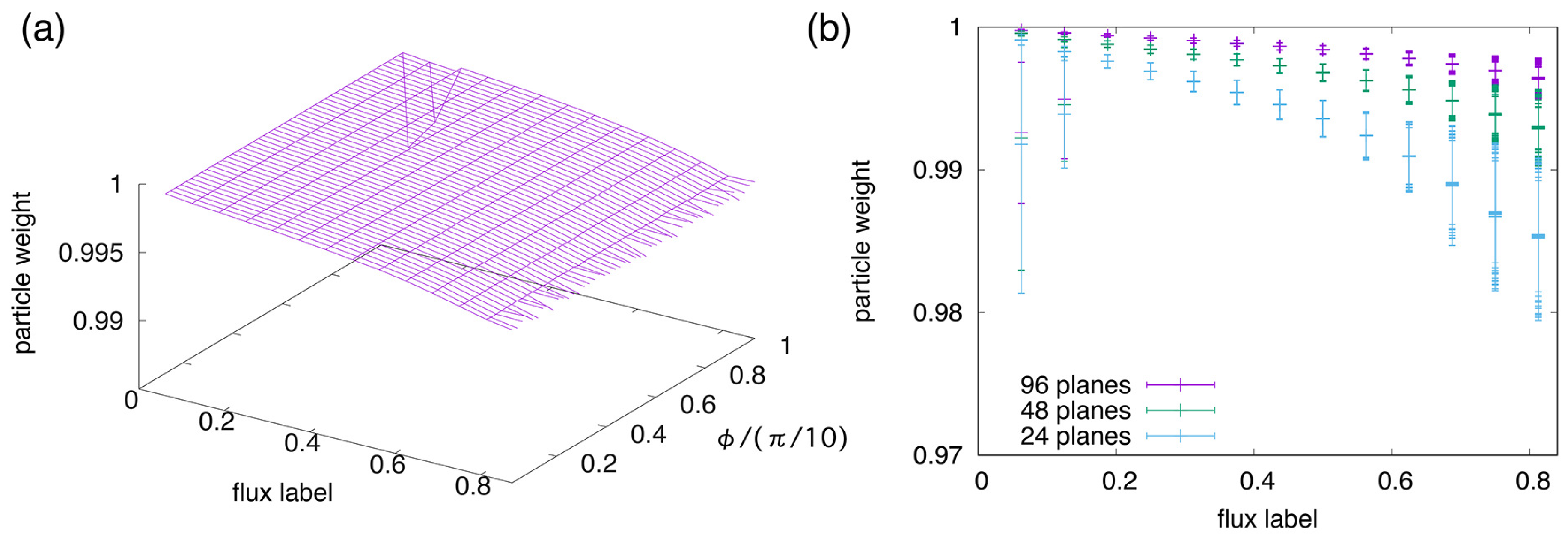 Plasma 02 00014 g009 Plasma 02 00014 g009