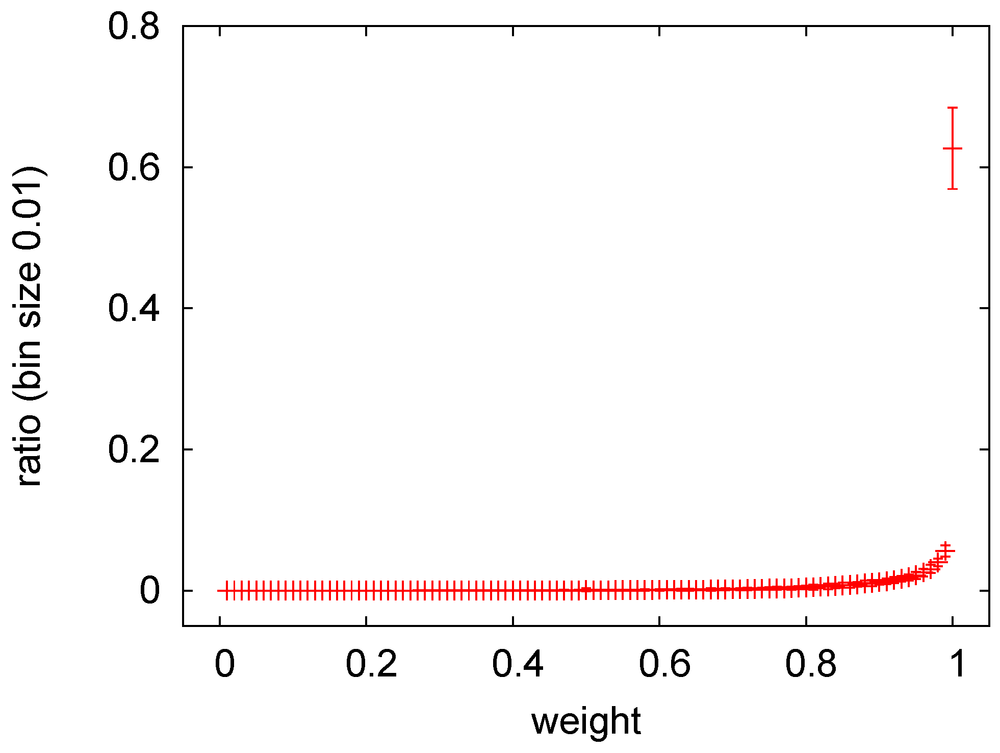 Plasma 02 00014 g010 Plasma 02 00014 g010