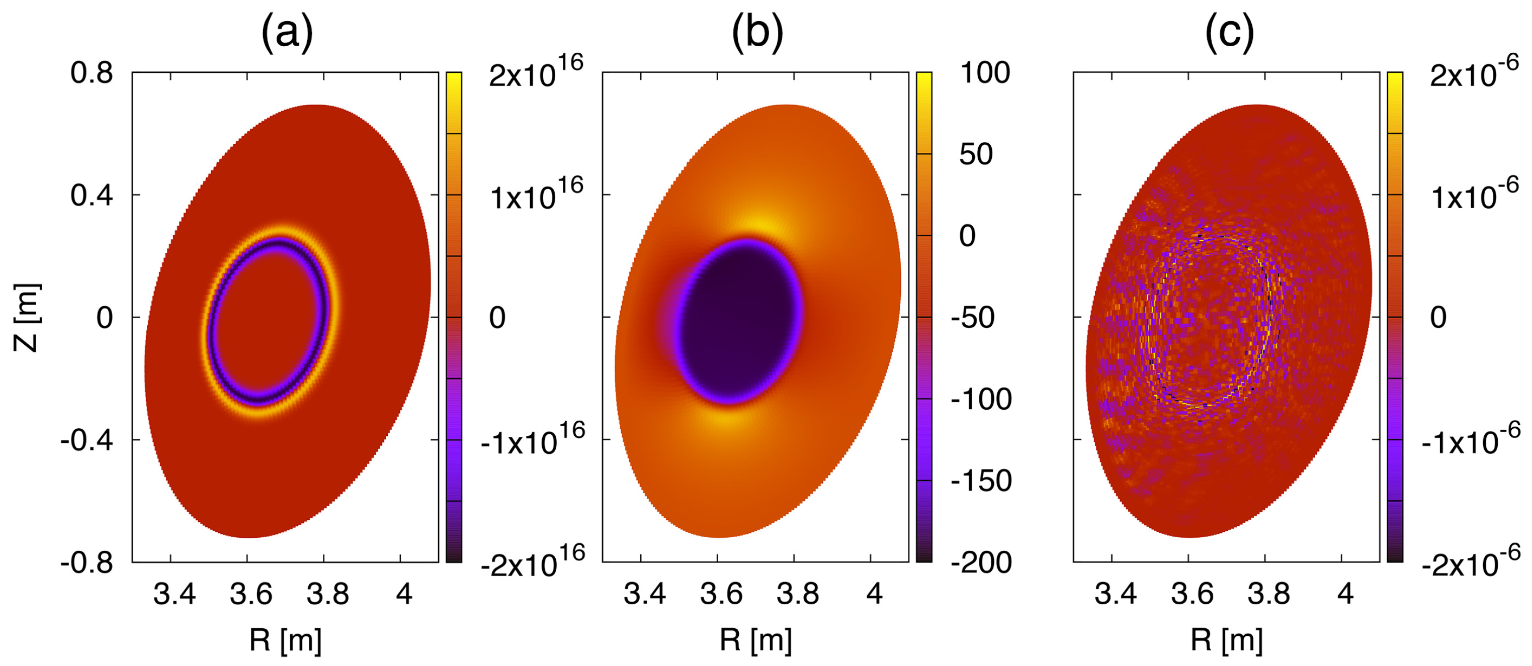 Plasma 02 00014 g011 Plasma 02 00014 g011