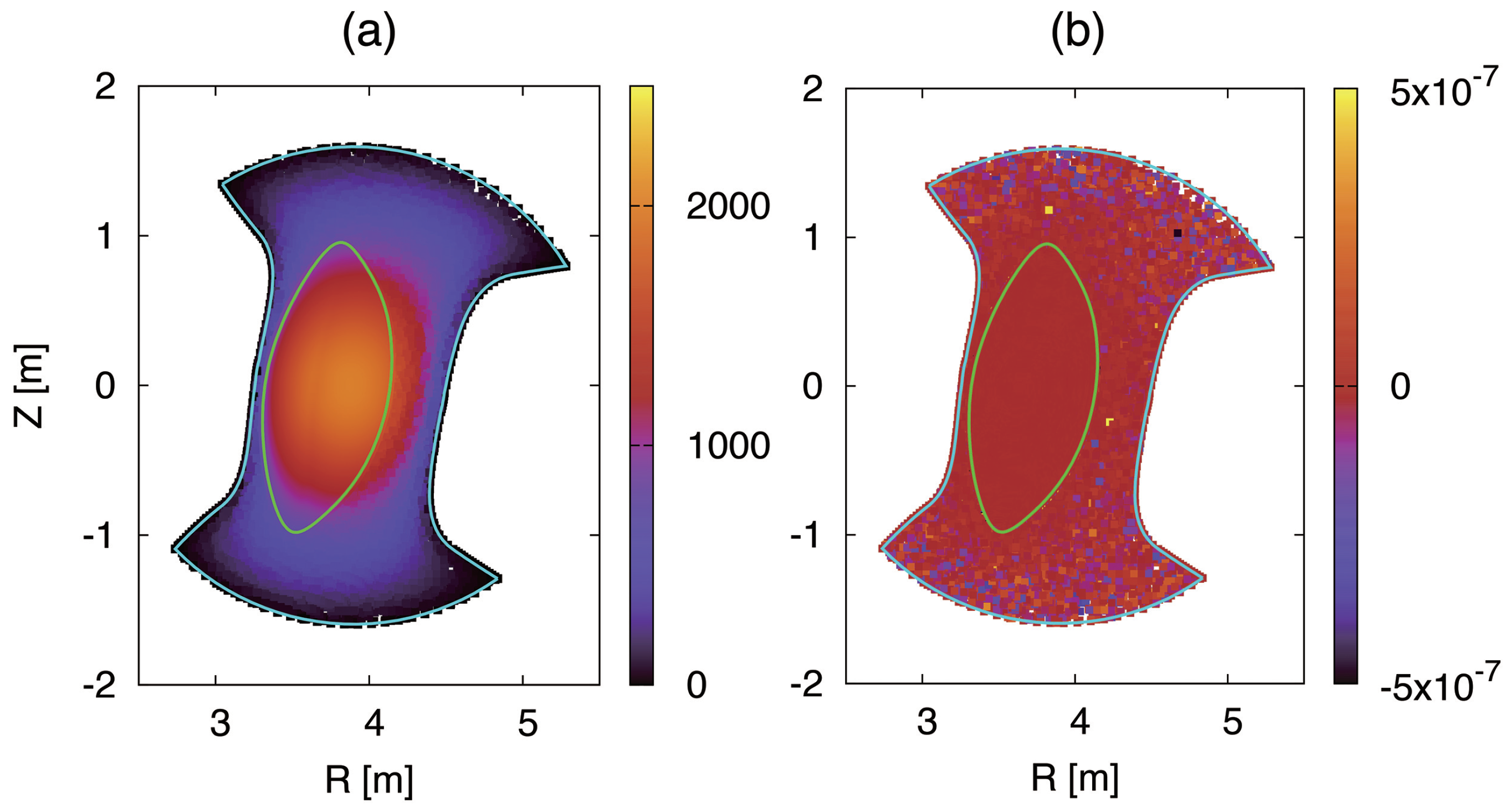 Plasma 02 00014 g014 Plasma 02 00014 g014