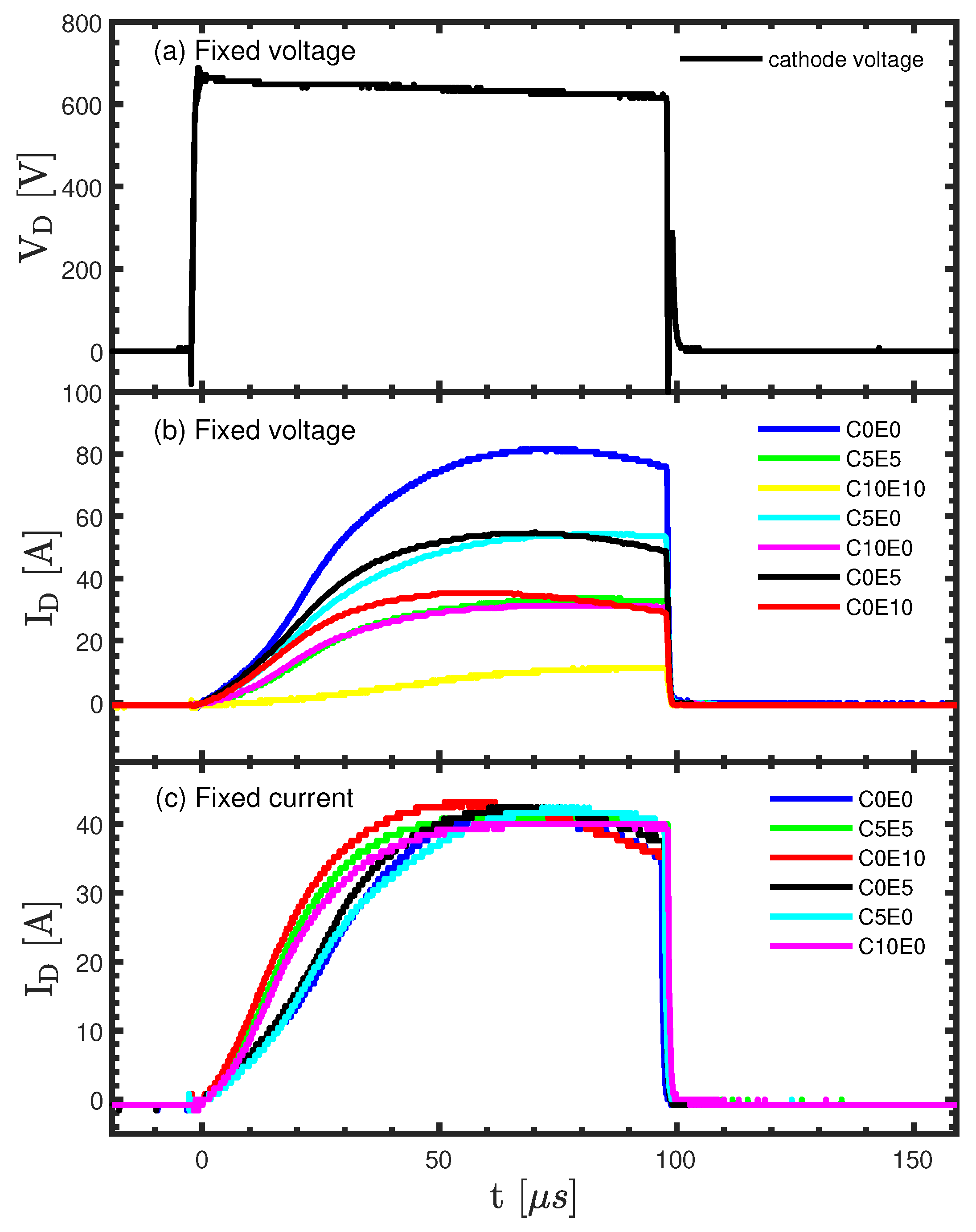 Plasma 02 00015 g003 Plasma 02 00015 g003