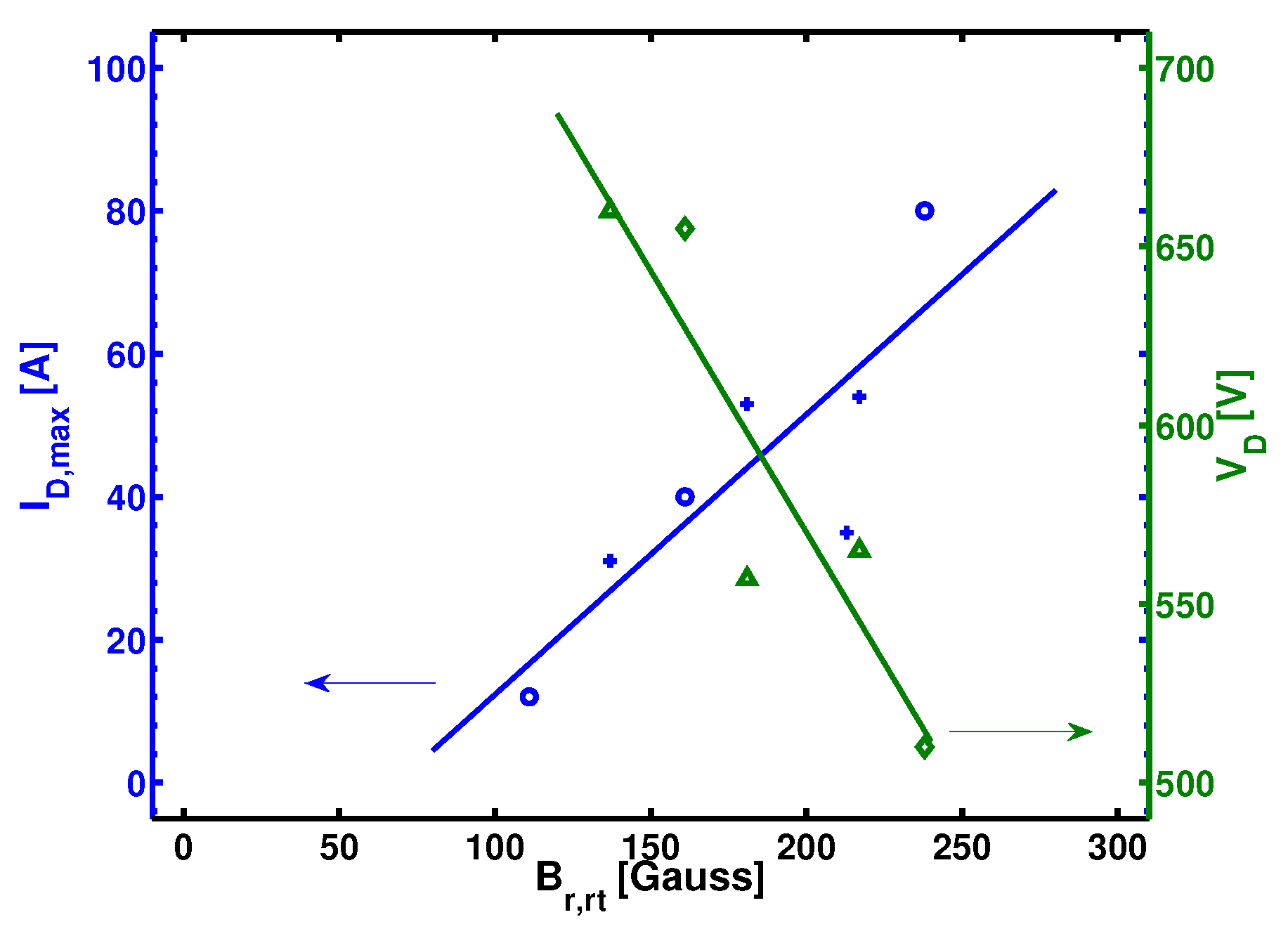 Plasma 02 00015 g008 Plasma 02 00015 g008