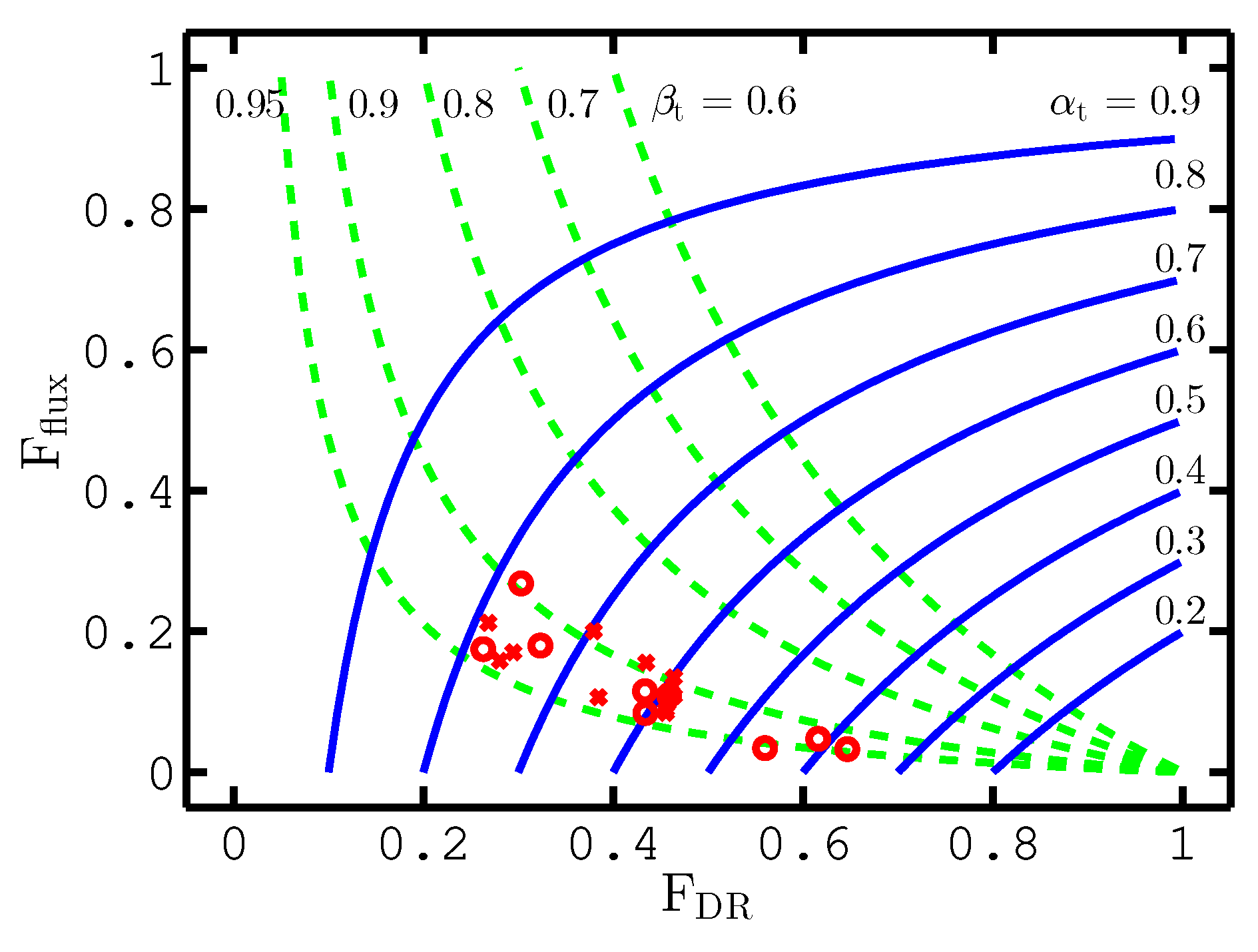 Plasma 02 00015 g009 Plasma 02 00015 g009