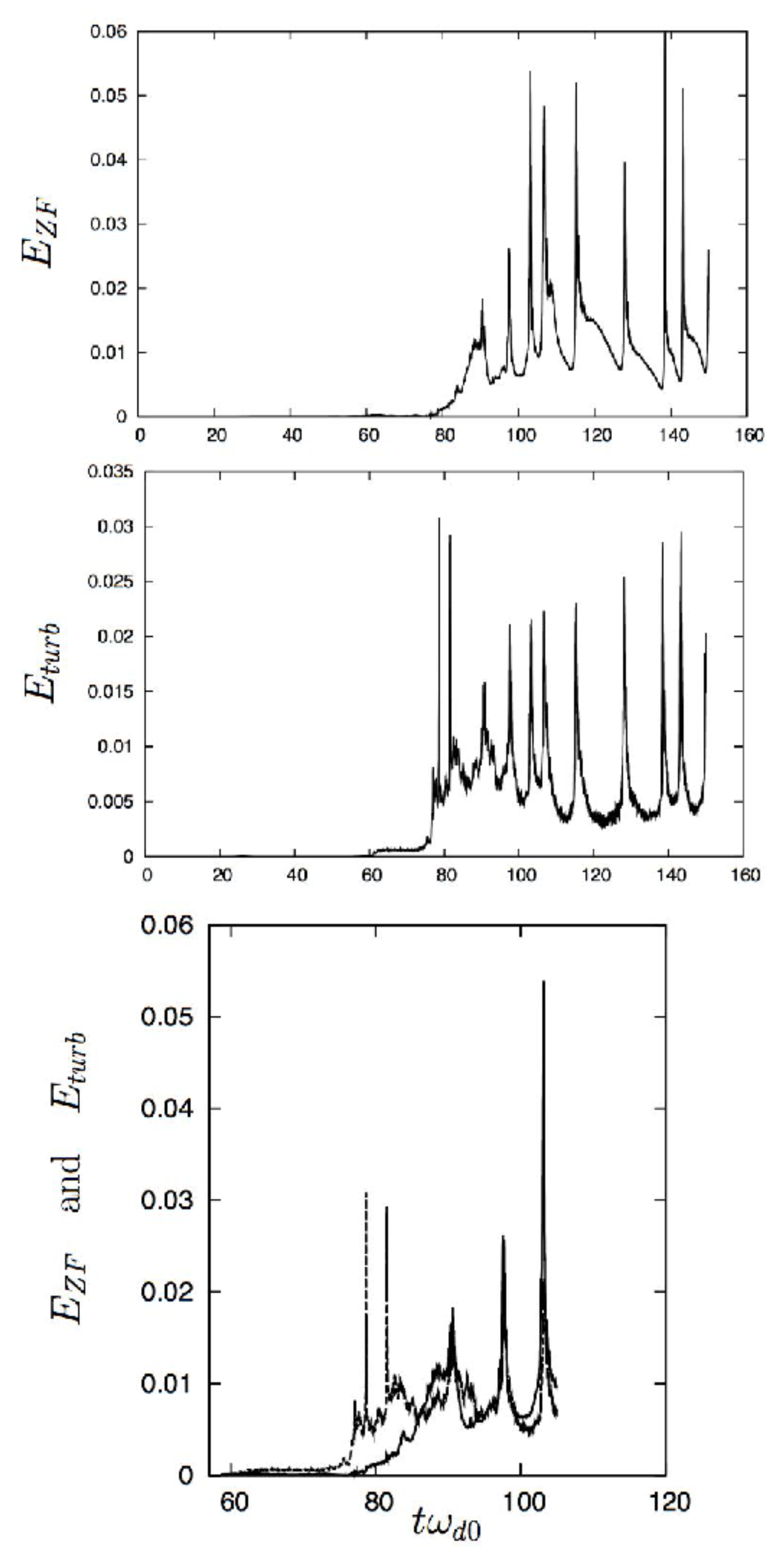 Plasma 02 00017 g005