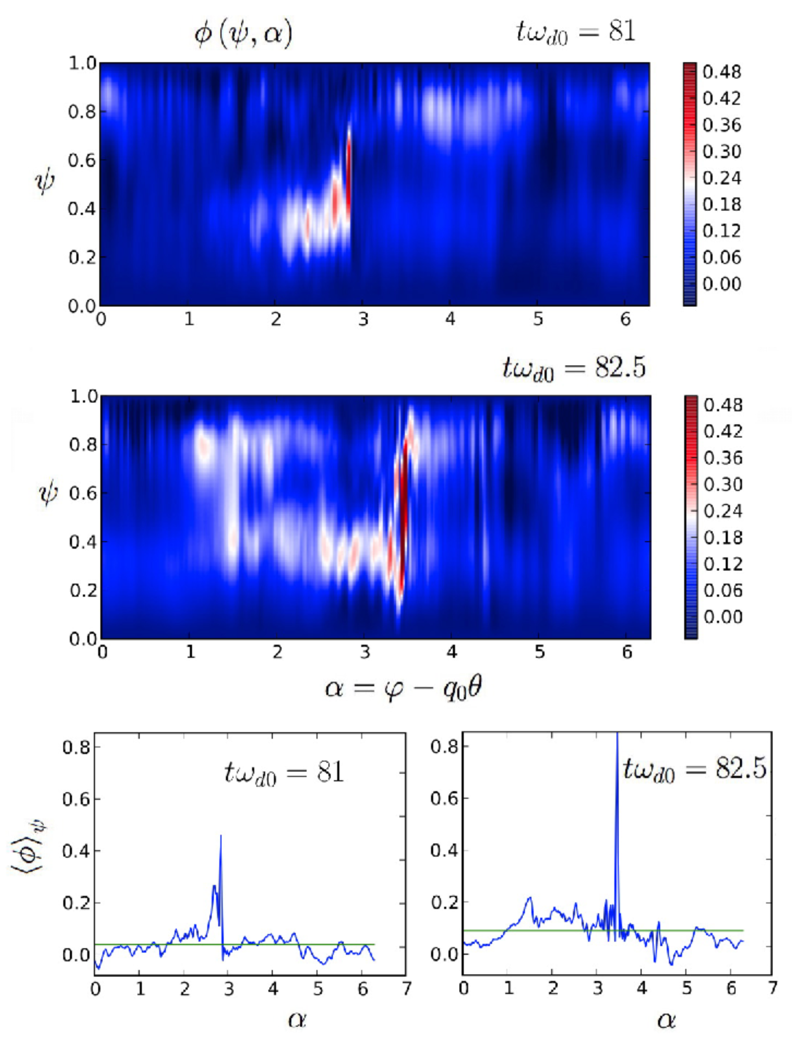 Plasma 02 00017 g007