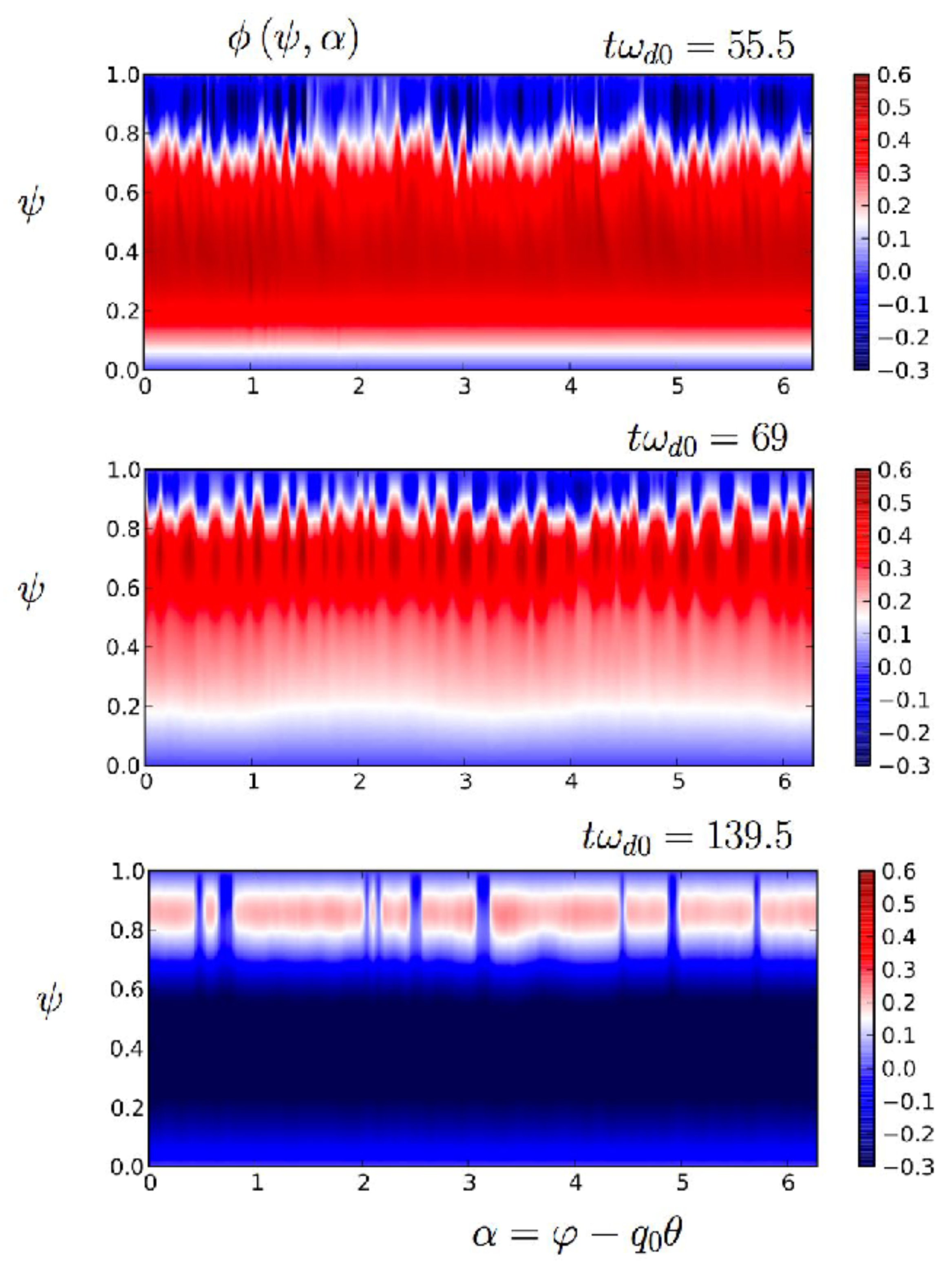 Plasma 02 00017 g011