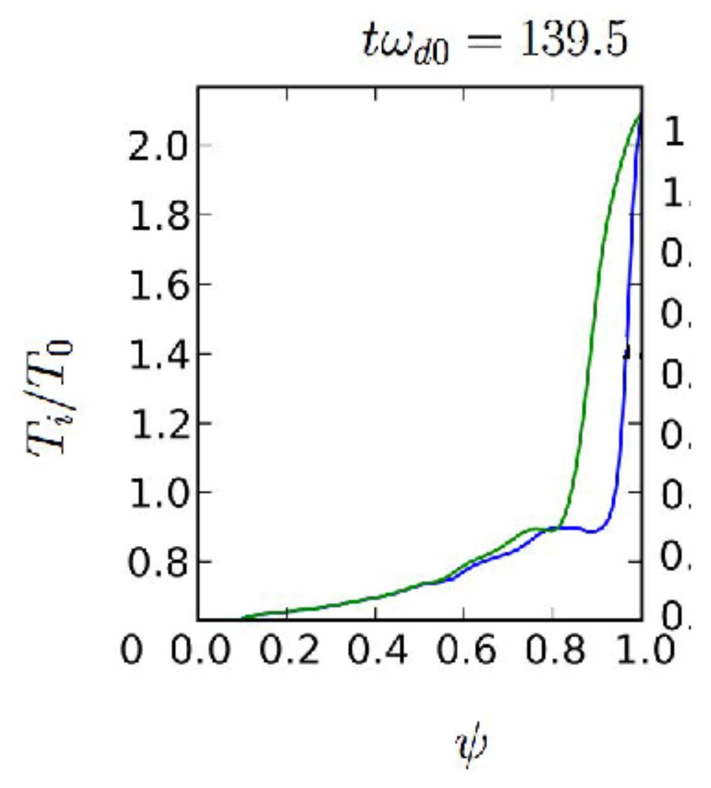 Plasma 02 00017 g013