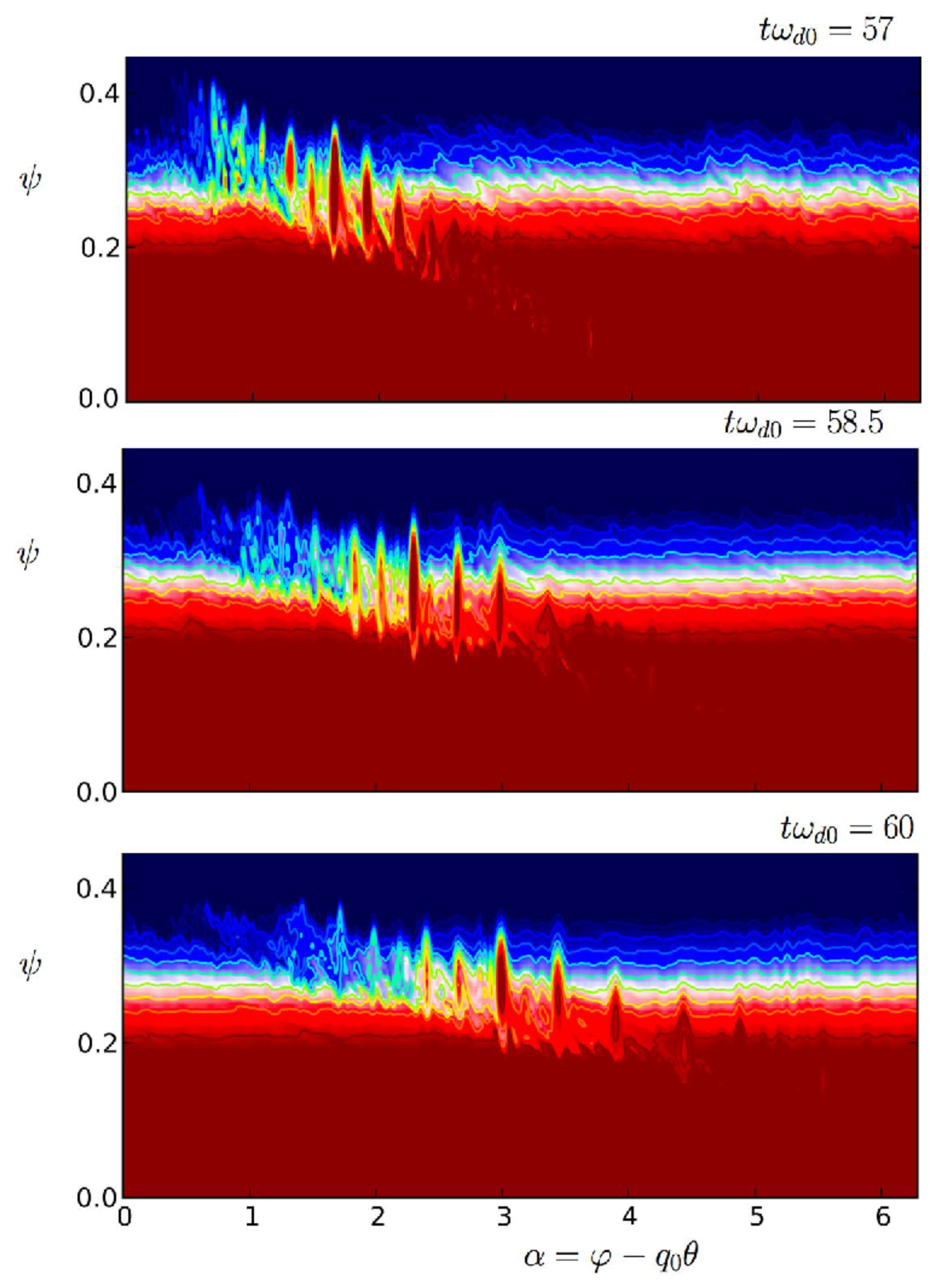 Plasma 02 00017 g014